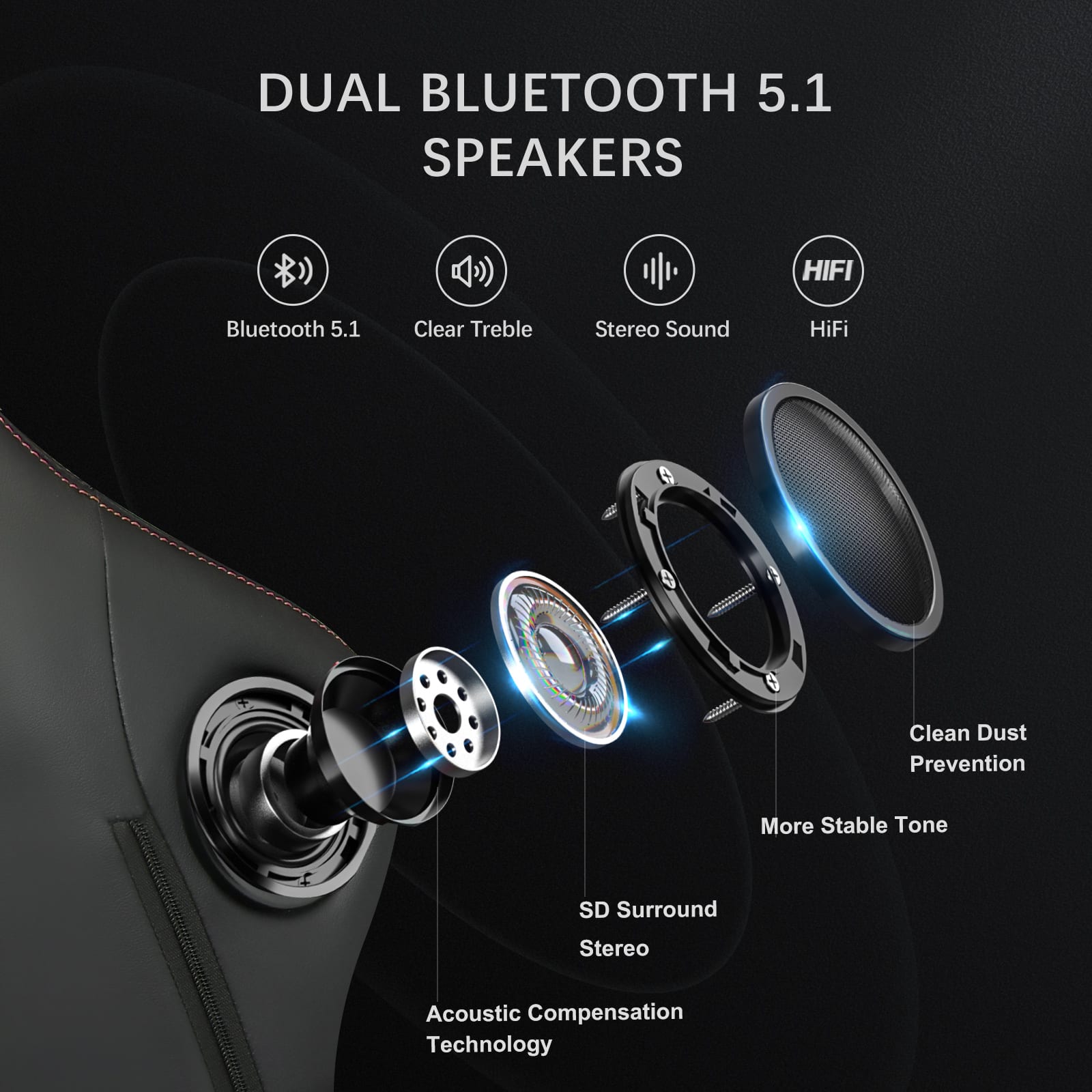 DUAL BLUETOOTH 5.1 SPEAKERS: HIFI Bluetooth 5.1 Clear Treble Stereo Sound HiFi Clean Dust Prevention More Stable Tone SD Surround Stereo Acoustic Compensation Technology