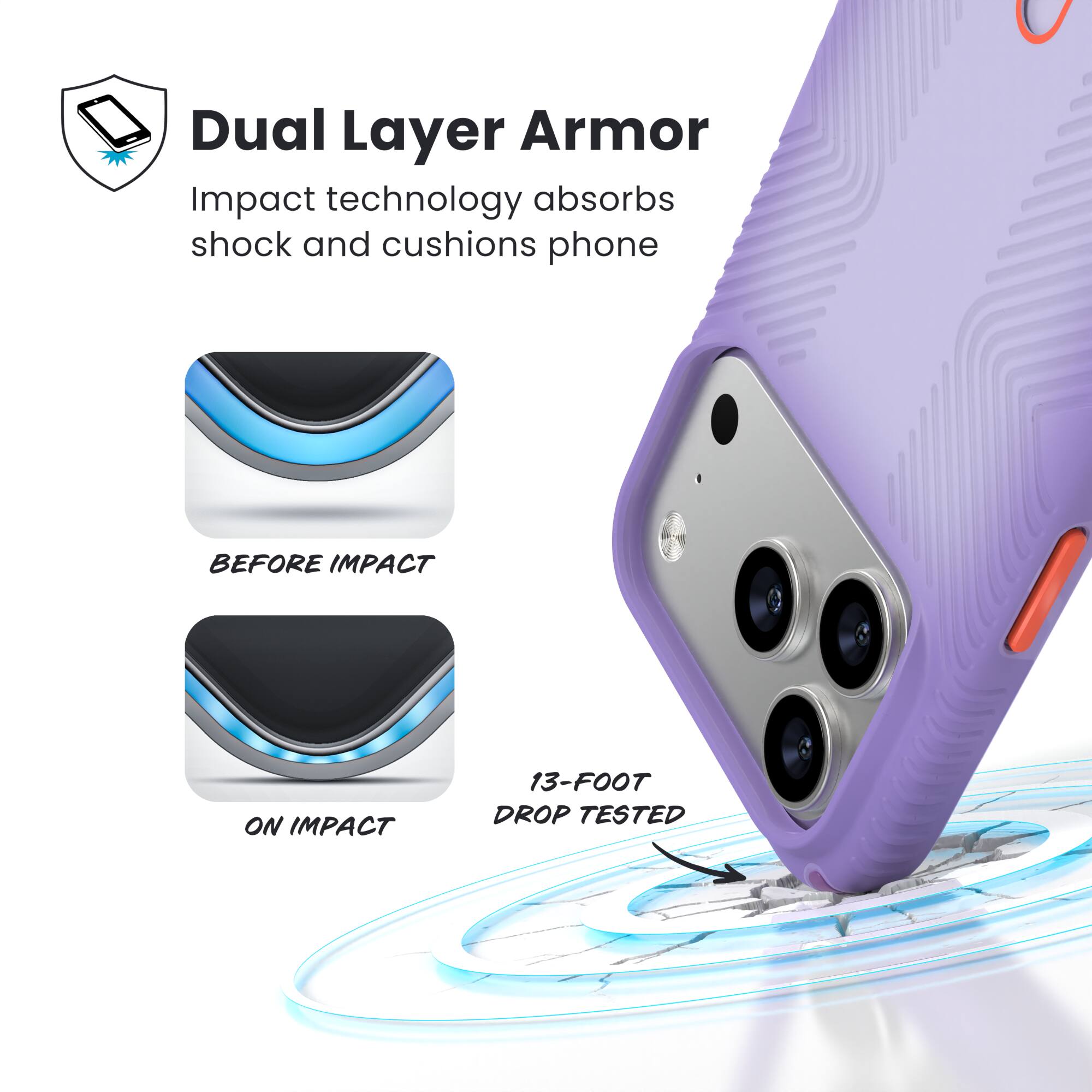 Dual Layer Armor  
Impact technology absorbs shock and cushions phone  

BEFORE IMPACT  
ON IMPACT  

13-FOOT DROP TESTED