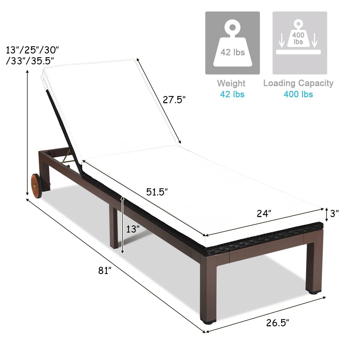 The text on the image is grouped and corrected as follows:

13" / 25" / 30" / 33" / 35.5"
42 lbs
400 lbs
27.5"
Weight: 42 lbs
Loading Capacity: 400 lbs
51.5"
13"
24"
3"
81"
26.5"
