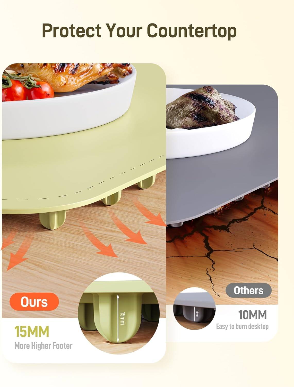 Protect Your Countertop

Ours: 15MM More Higher Footer

Others: 10MM Easy to burn desktop