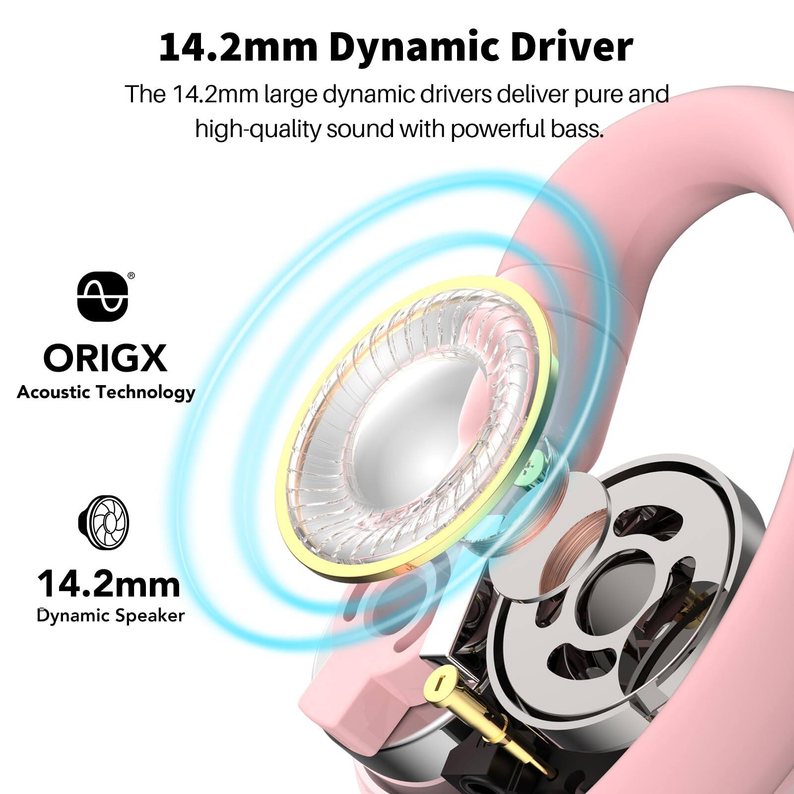 14.2mm Dynamic Driver, The 14.2mm large dynamic drivers deliver pure and high-quality sound with powerful bass. ORIGX Acoustic Technology, 14.2mm Dynamic Speaker