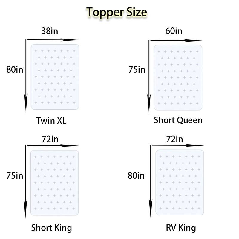 Topper Size

- Twin XL: 38in x 80in
- Short Queen: 60in x 75in
- Short King: 72in x 75in
- RV King: 72in x 80in