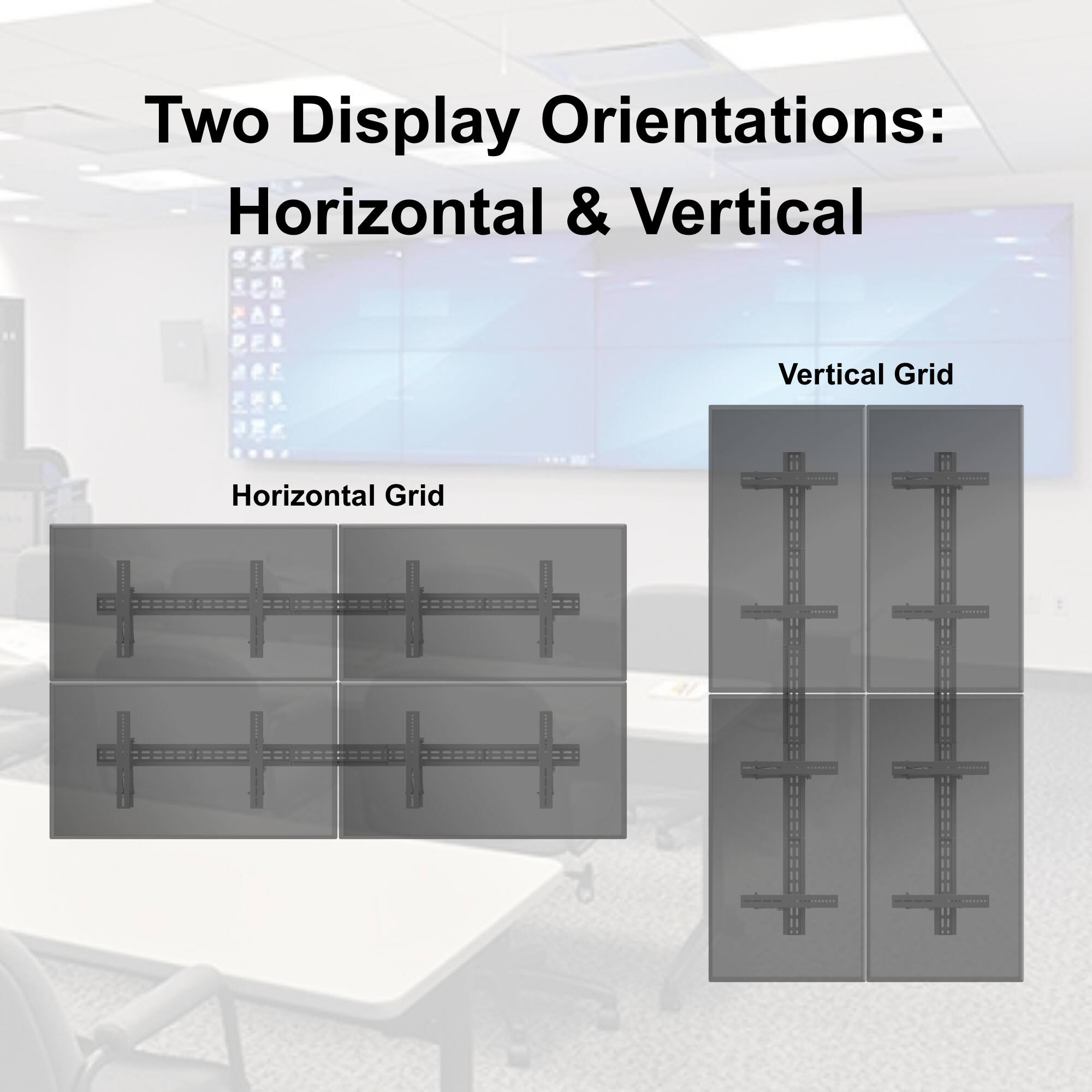 Two Display Orientations: Horizontal & Vertical

Horizontal Grid

Vertical Grid