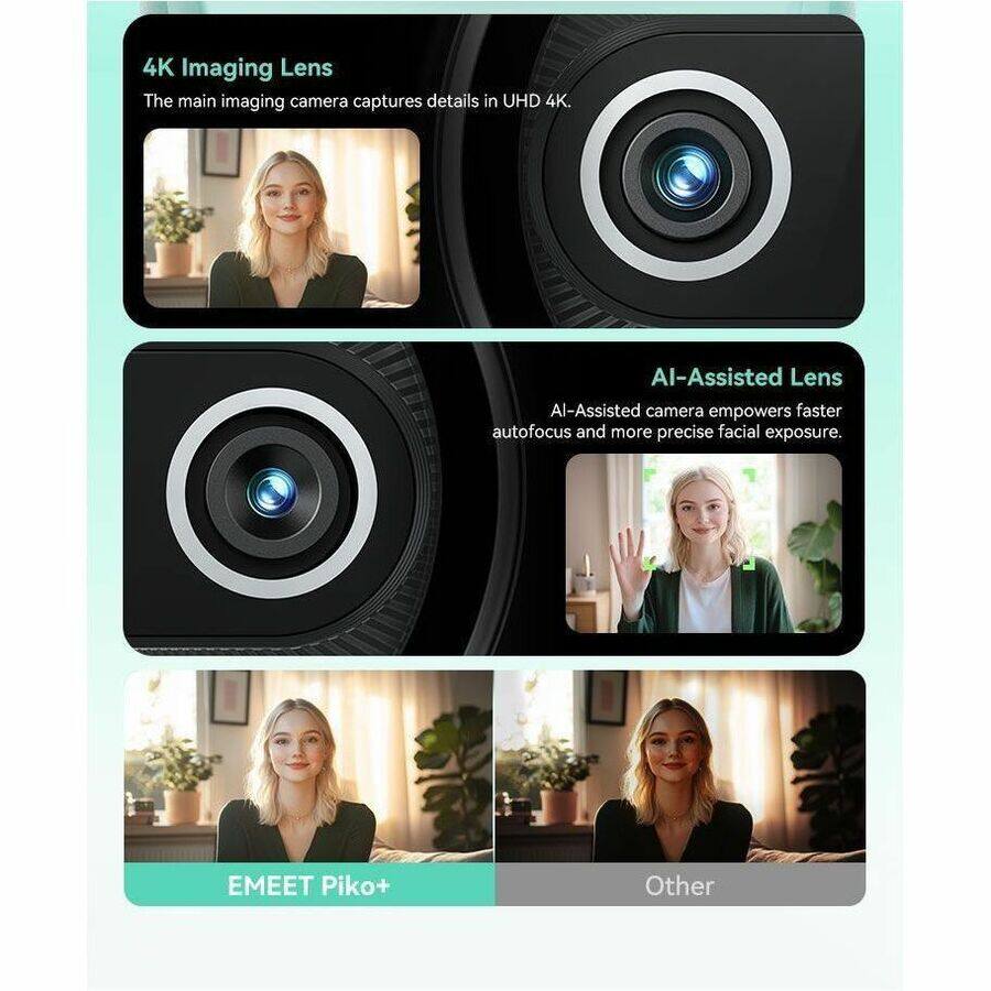 4K Imaging Lens  
The main imaging camera captures details in UHD 4K.

AI-Assisted Lens  
AI-Assisted camera empowers faster autofocus and more precise facial exposure.

EMEET Piko+  
Other