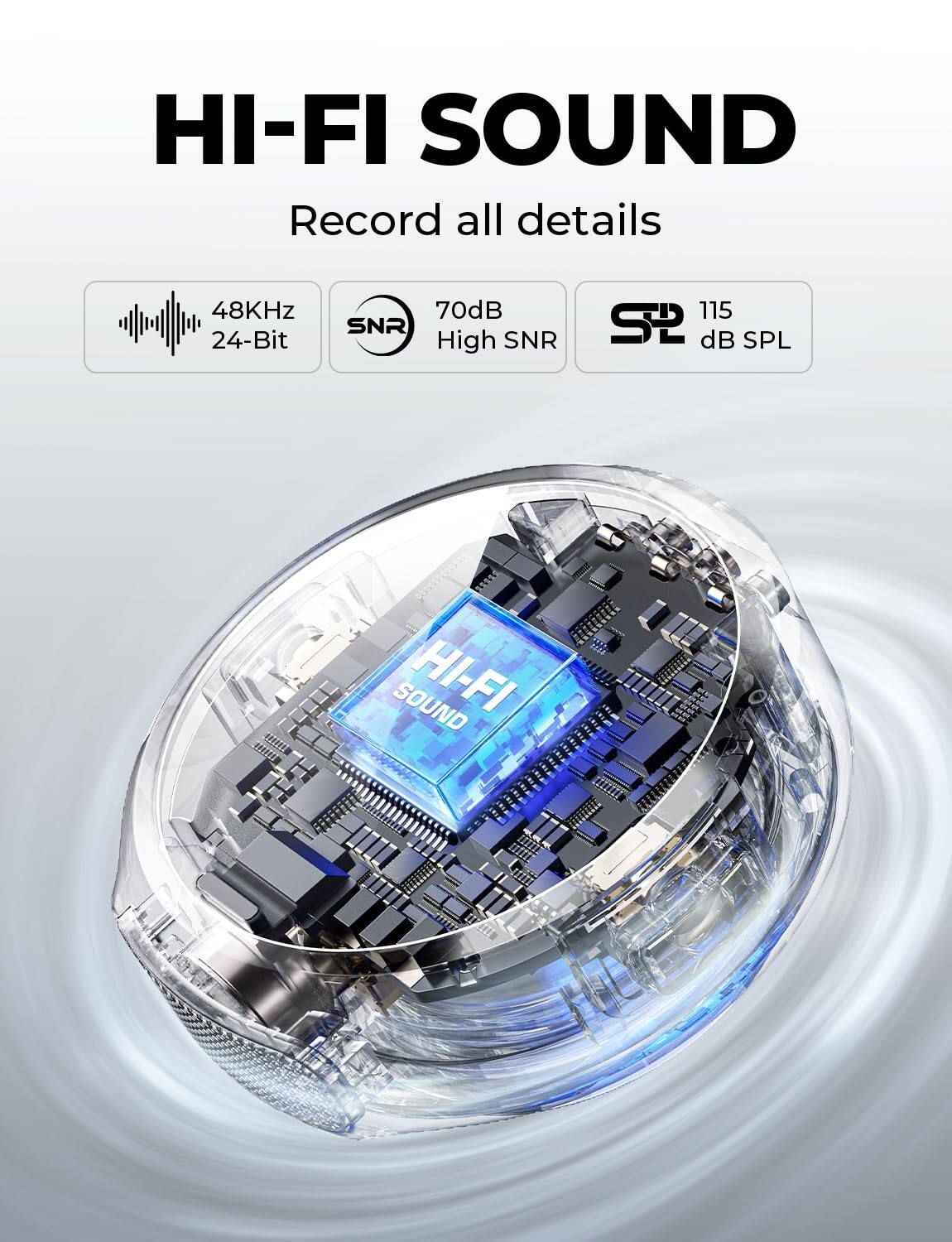 HI-FI SOUND  
Record all details  
48KHz 24-Bit  
70dB SNR High SNR  
115 dB SPL  
S2
