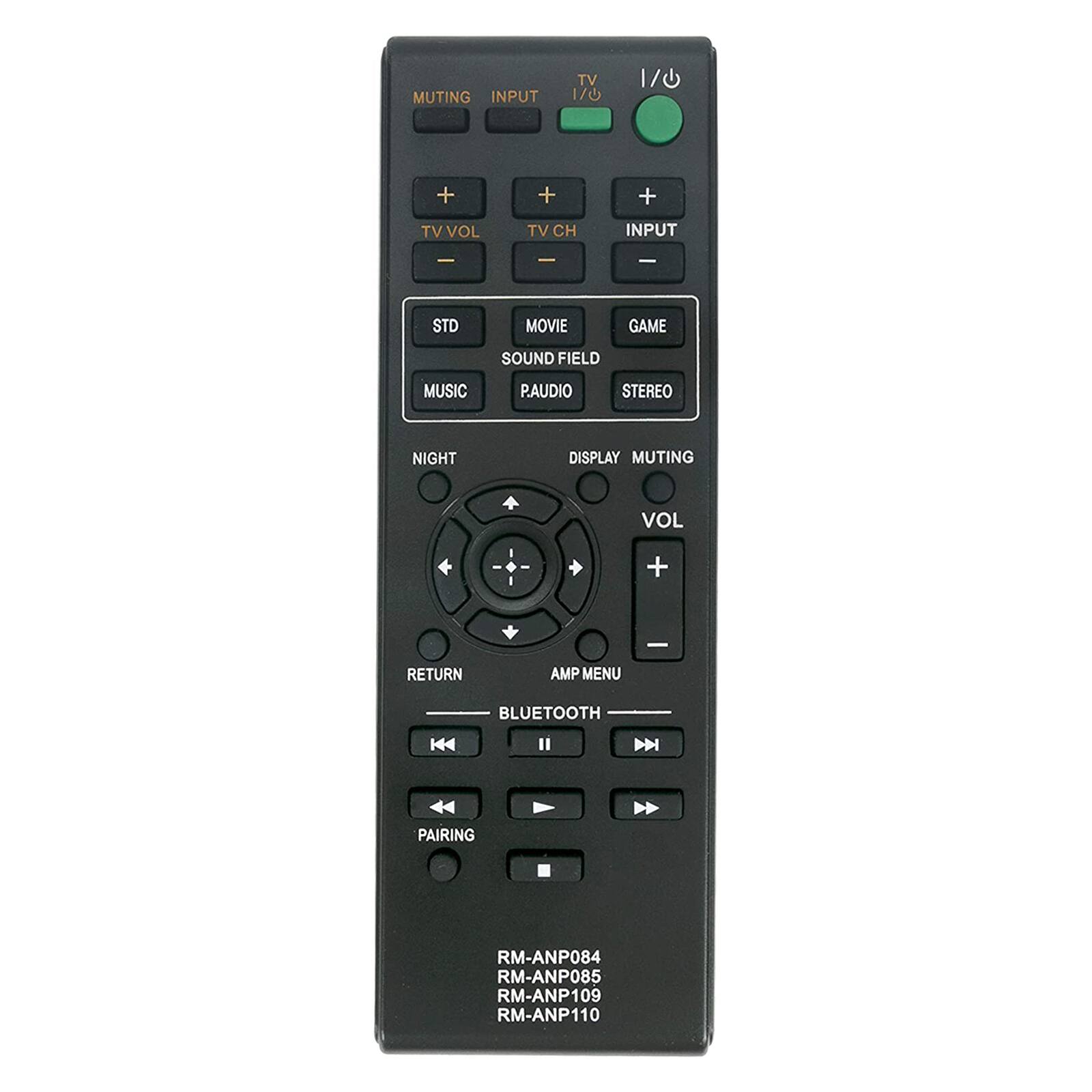 MUTING INPUT TV 1/0 1/0 + + + TV VOL TV CH INPUT - | - STD MOVIE GAME SOUND FIELD MUSIC PAUDIO STEREO NIGHT DISPLAY MUTING VOL I + RETURN AMP MENU BLUETOOTH I PAIRING RM-ANP084 RM-ANP085 RM-ANP109 RM-ANP110
