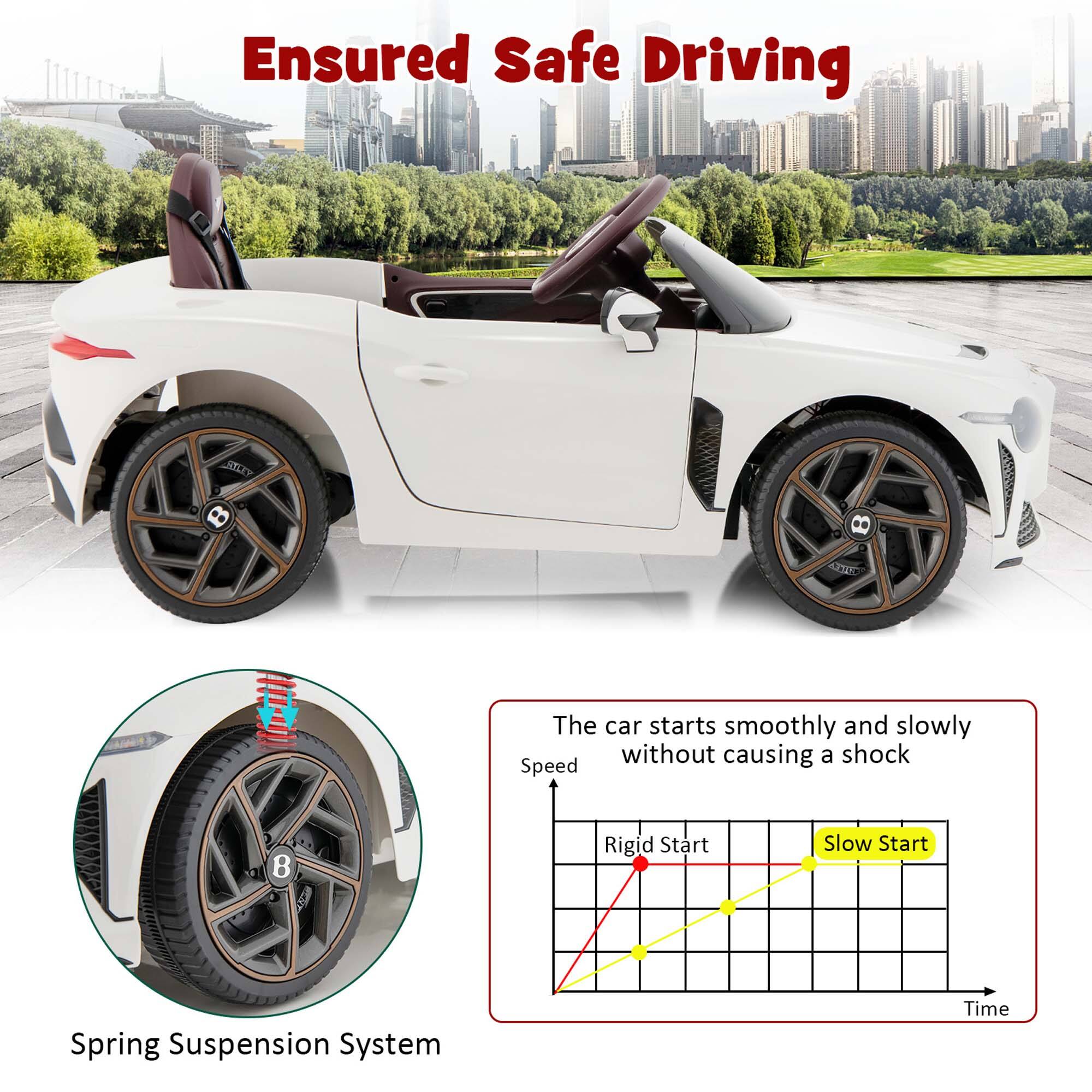 Ensured Safe Driving

The car starts smoothly and slowly without causing a shock

Rigid Start
Slow Start

Spring Suspension System

Speed
Time