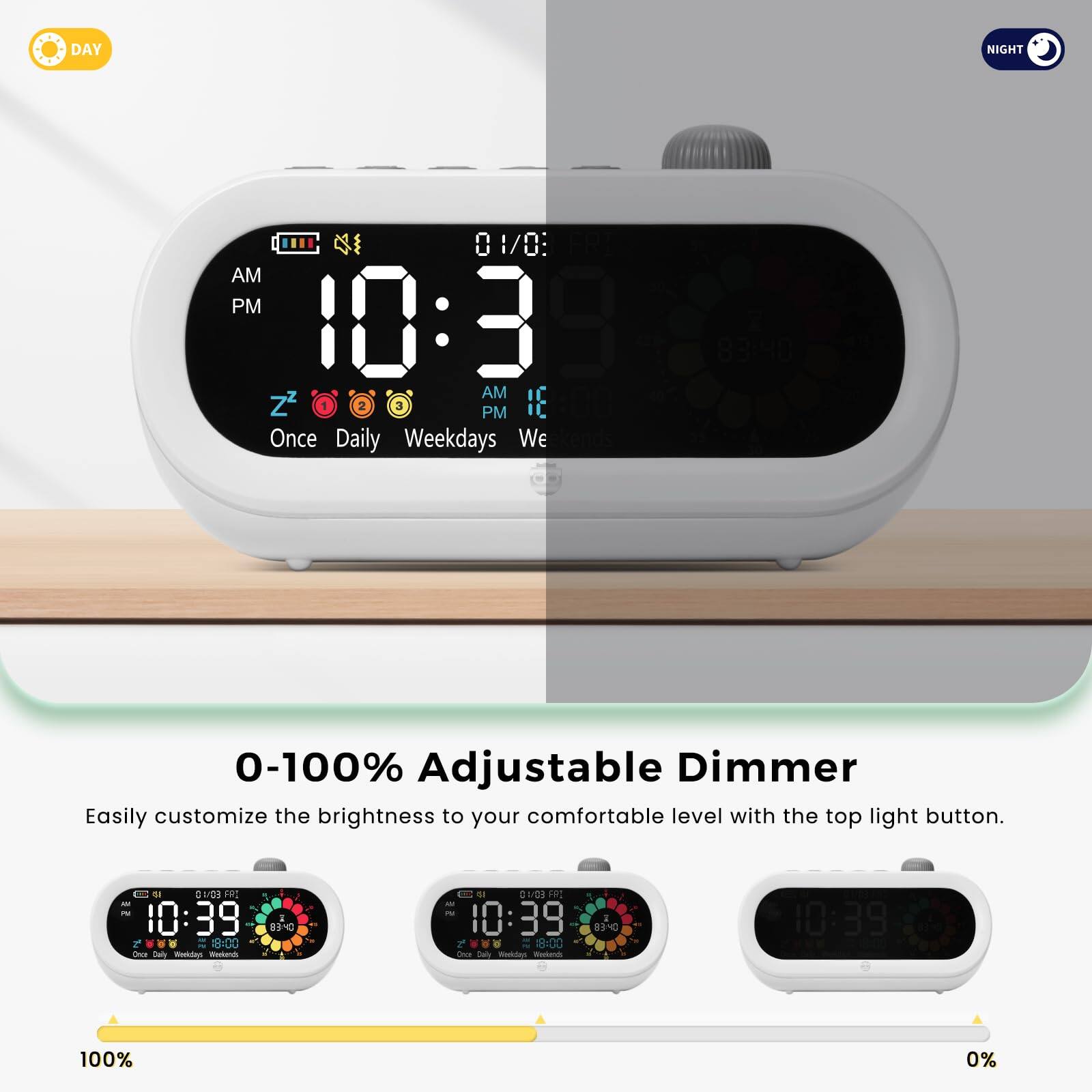 DAY NIGHT

10:3 AM PM

Once Daily Weekdays

0-100% Adjustable Dimmer

Easily customize the brightness to your comfortable level with the top light button.