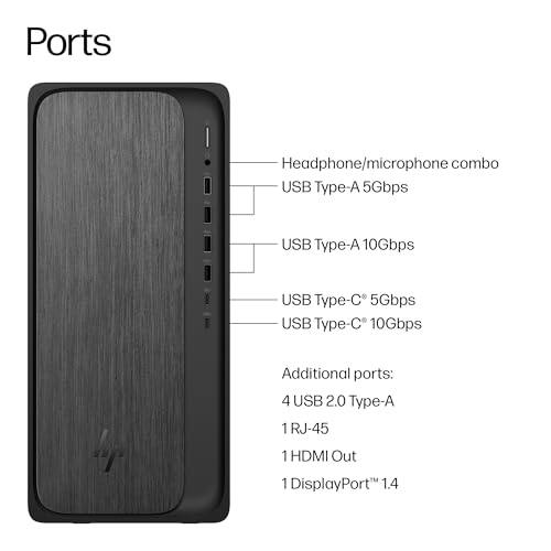 Ports

- Headphone/microphone combo
- USB Type-A 5Gbps
- USB Type-A 10Gbps
- USB Type-C 5Gbps
- USB Type-C 10Gbps

Additional ports:
- 4 USB 2.0 Type-A
- 1 RJ-45
- 1 HDMI Out
- 1 DisplayPort 1.4