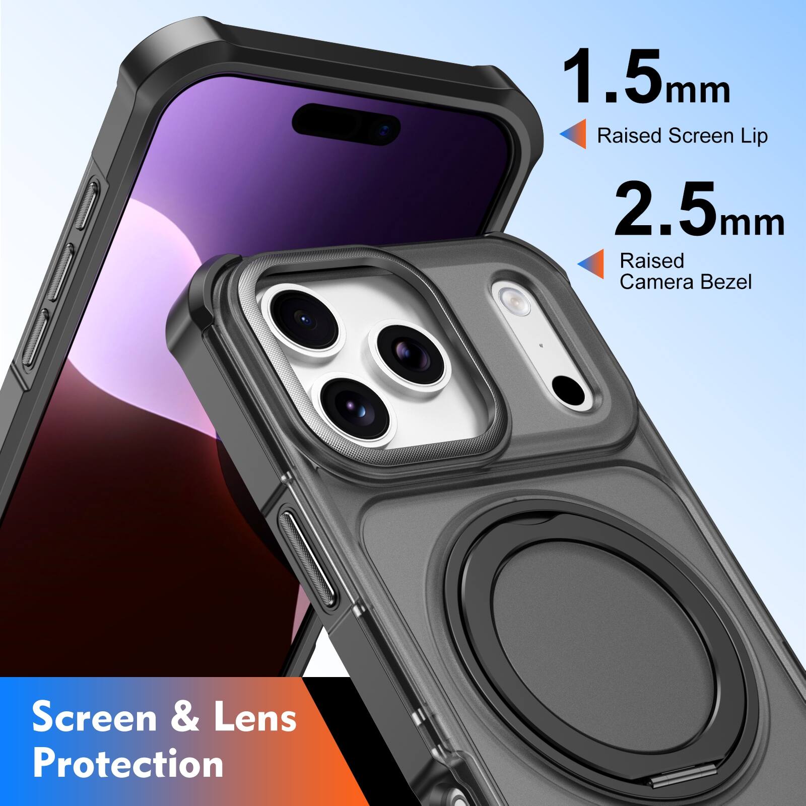1.5mm Raised Screen Lip  
2.5mm Raised Camera Bezel  
Screen & Lens Protection