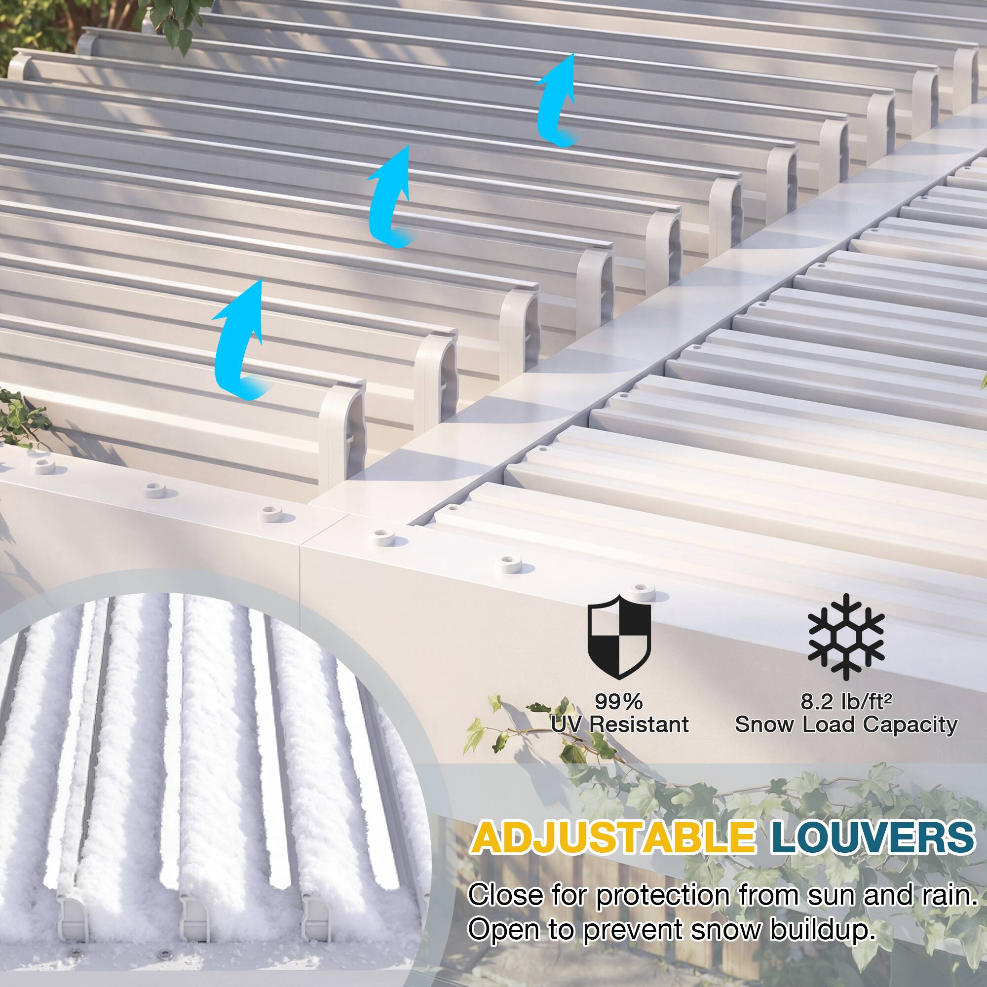 99% UV Resistant  
8.2 lb/ft² Snow Load Capacity  

ADJUSTABLE LOUVERS  
Close for protection from sun and rain.  
Open to prevent snow buildup.