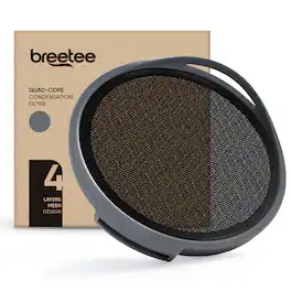 Quad-Core Replacement Mesh Filter for Breetee Portable Range Hood – 4-Layer Filter for Countertop Kitchen Exhaust Fan - Silver