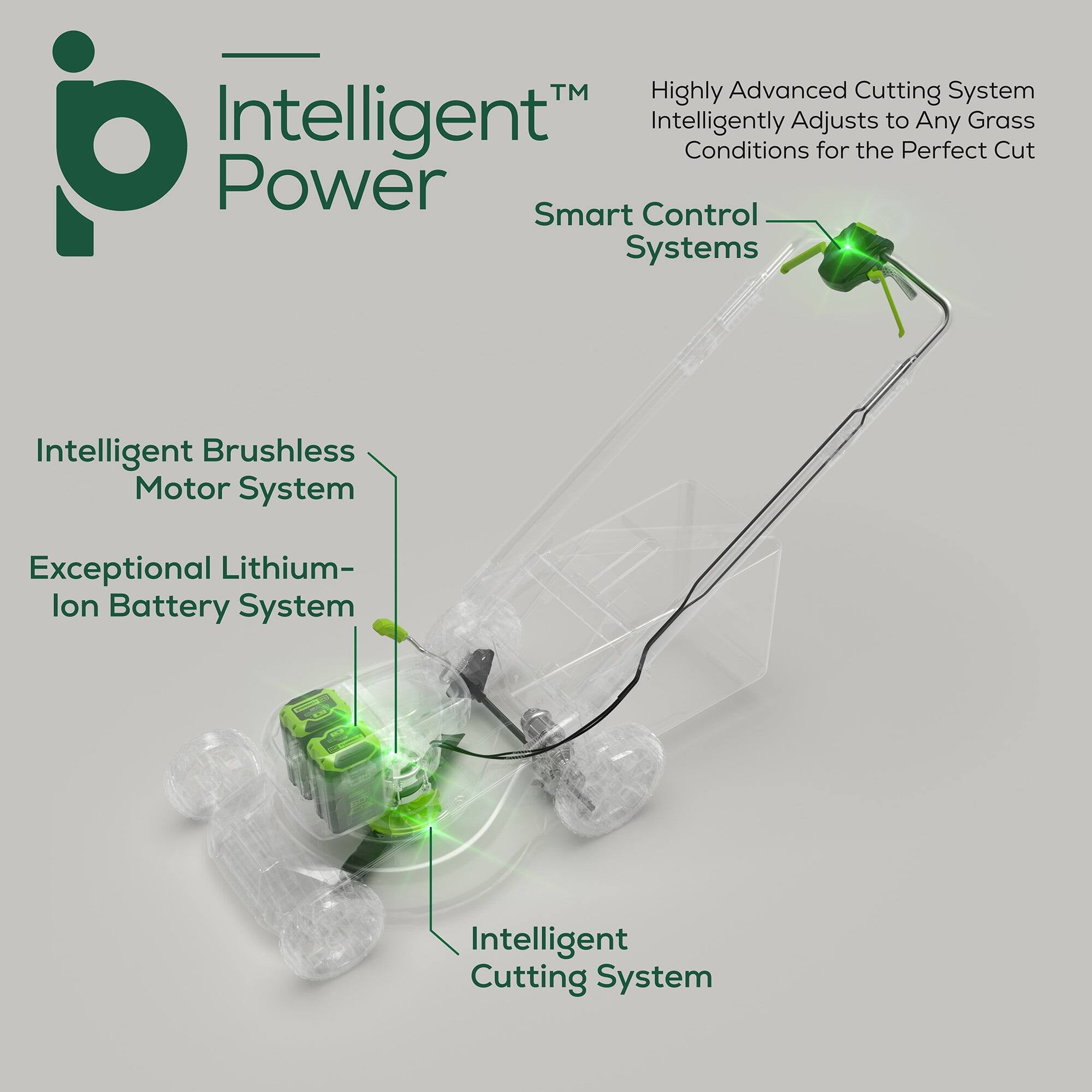 Intelligent Power™

- Highly Advanced Cutting System
  - Intelligently Adjusts to Any Grass Conditions for the Perfect Cut

- Smart Control Systems

- Intelligent Brushless Motor System

- Exceptional Lithium-Ion Battery System

- Intelligent Cutting System