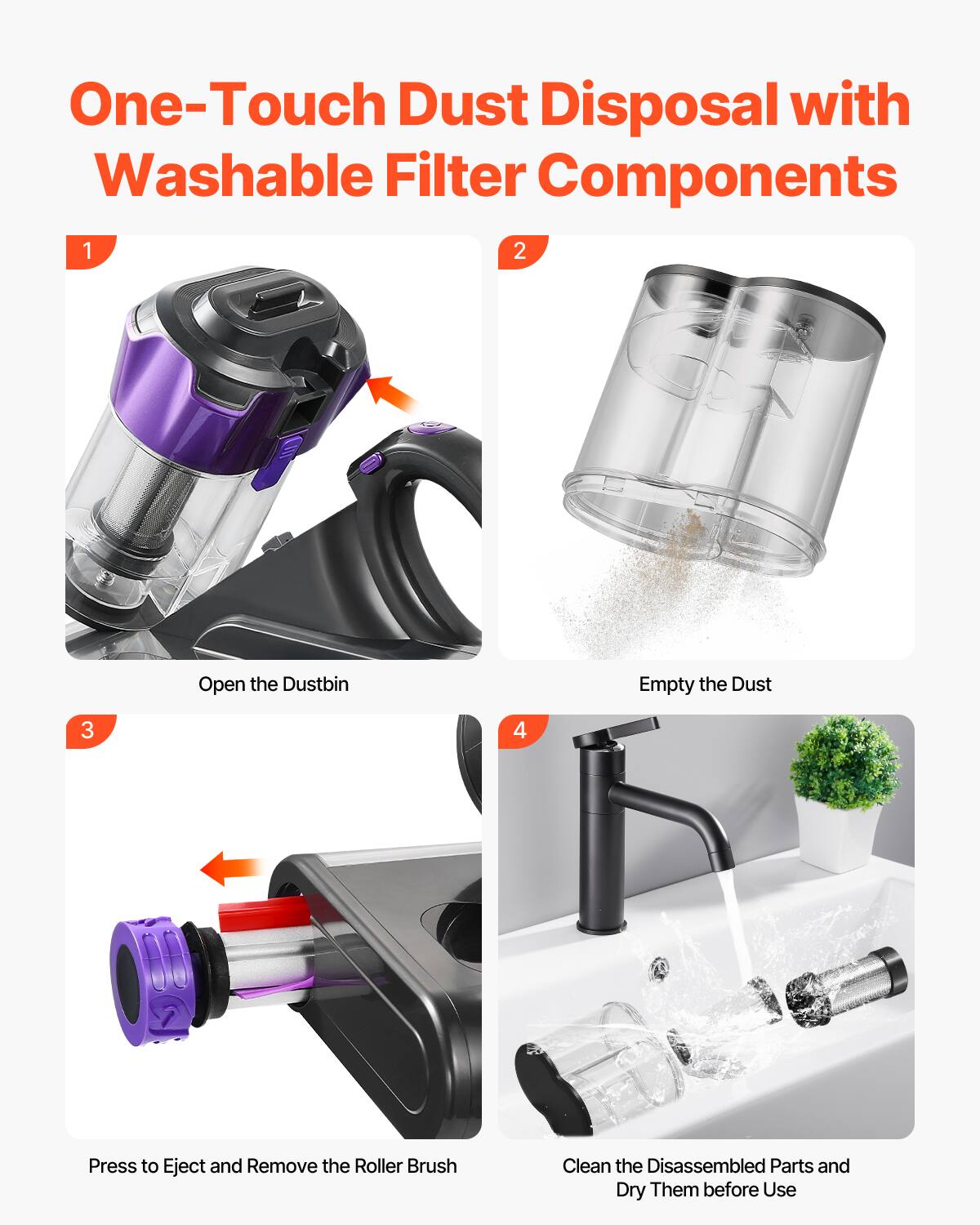 One-Touch Dust Disposal with Washable Filter Components

1. Open the Dustbin
2. Empty the Dust
3. Press to Eject and Remove the Roller Brush
4. Clean the Disassembled Parts and Dry Them before Use