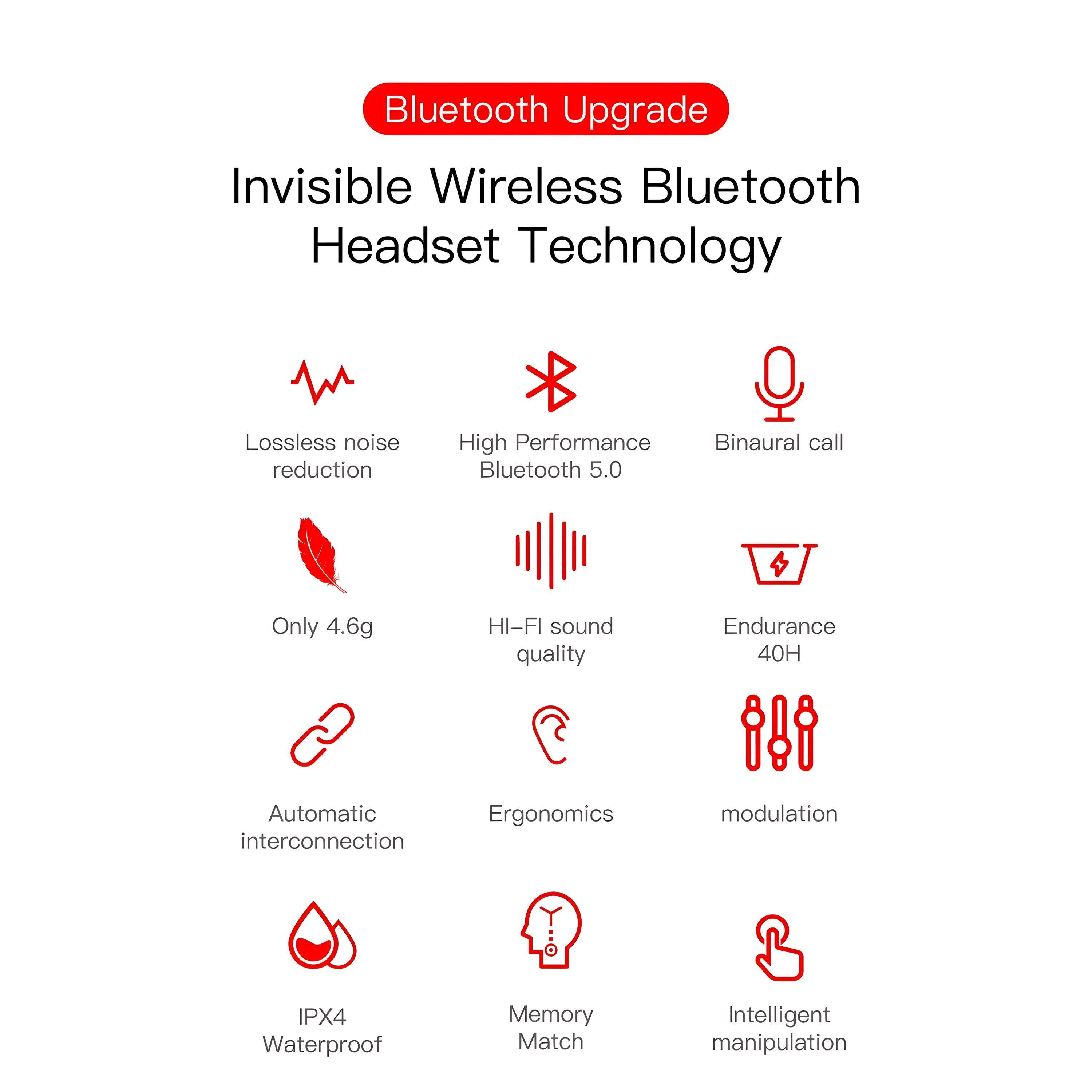 Bluetooth Upgrade

Invisible Wireless Bluetooth Headset Technology

- Lossless noise reduction
- High Performance Bluetooth 5.0
- Binaural call
- Only 4.6g
- HI-FI sound quality
- Endurance 40H
- Automatic interconnection
- Ergonomics
- IPX4 Waterproof
- Memory Match
- Intelligent manipulation
