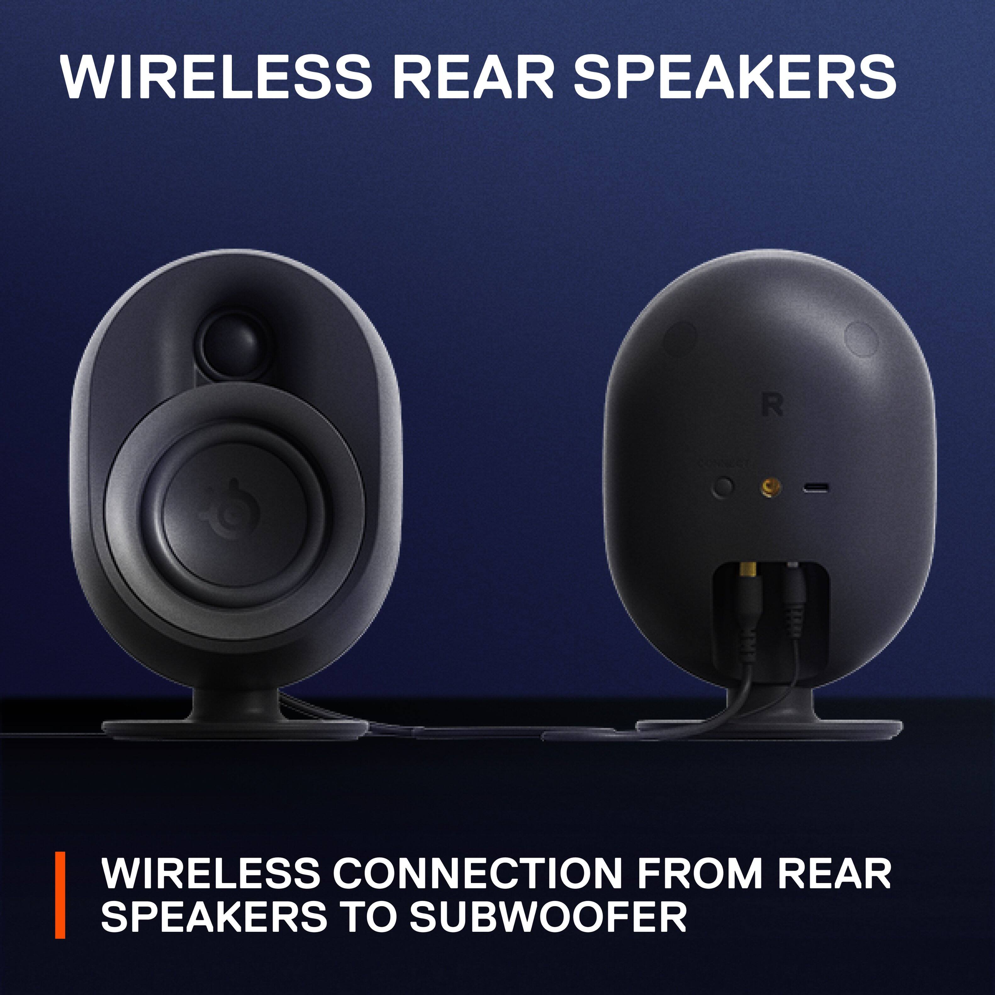 Wireless Rear Speakers: Wireless Connection from Rear Speakers to Subwoofer