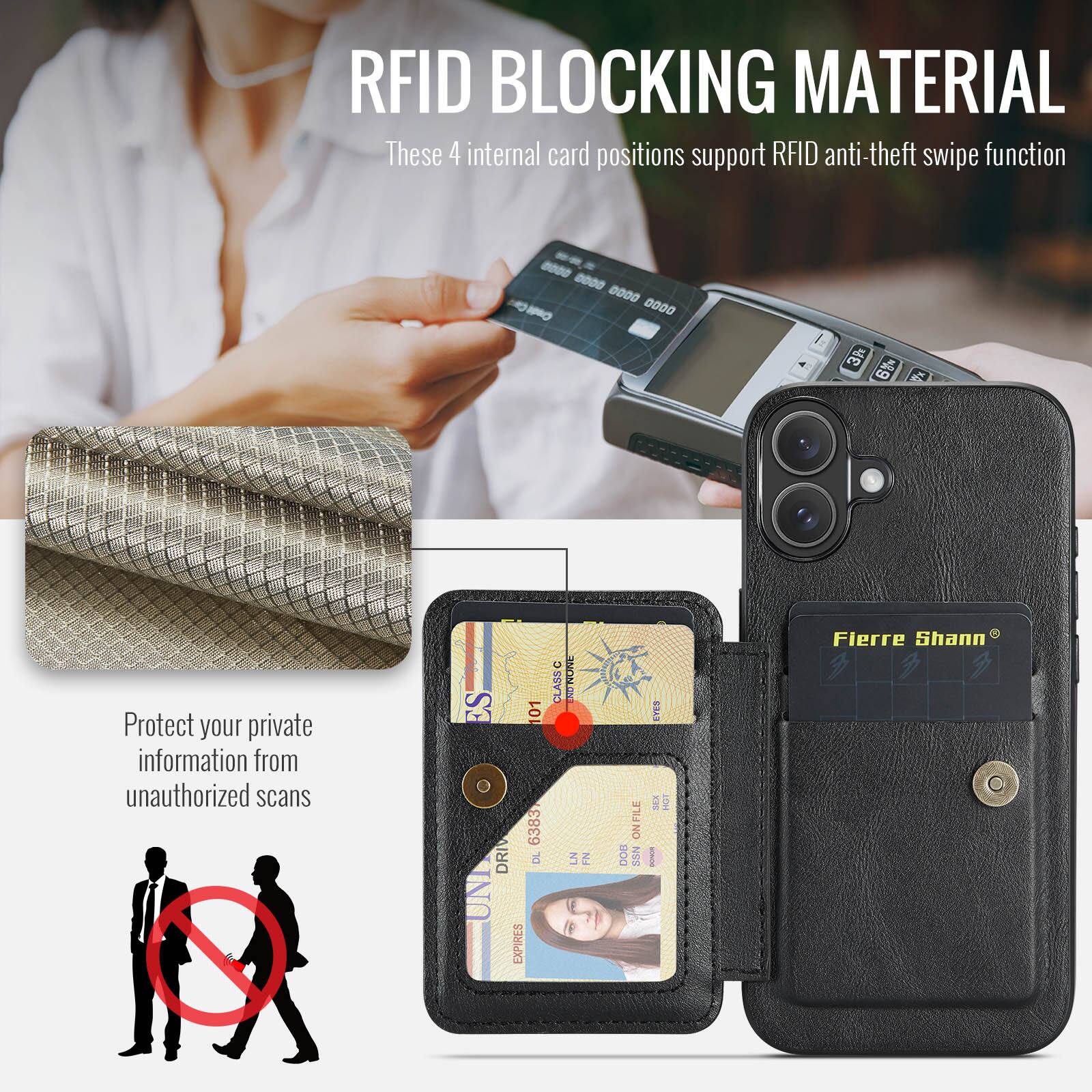 RFID BLOCKING MATERIAL

These 4 internal card positions support RFID anti-theft swipe function

Protect your private information from unauthorized scans