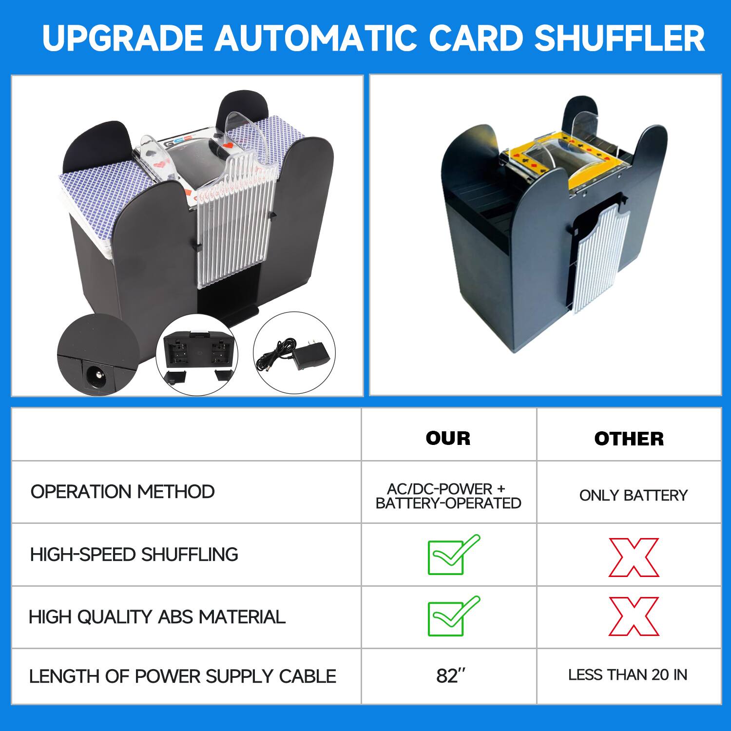 UPGRADE AUTOMATIC CARD SHUFFLER

OUR
OPERATION METHOD
AC/DC-POWER + BATTERY-OPERATED
HIGH-SPEED SHUFFLING
HIGH QUALITY ABS MATERIAL
LENGTH OF POWER SUPPLY CABLE
82"

OTHER
OPERATION METHOD
ONLY BATTERY
HIGH-SPEED SHUFFLING
HIGH QUALITY ABS MATERIAL
LENGTH OF POWER SUPPLY CABLE
LESS THAN 20 IN