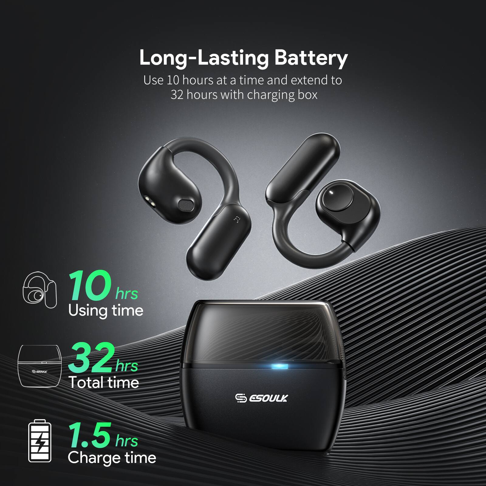 Long-Lasting Battery  
Use 10 hours at a time and extend to 32 hours with charging box  

10 hrs  
Using time  

32 hrs  
Total time  

1.5 hrs  
Charge time  

ESOULK