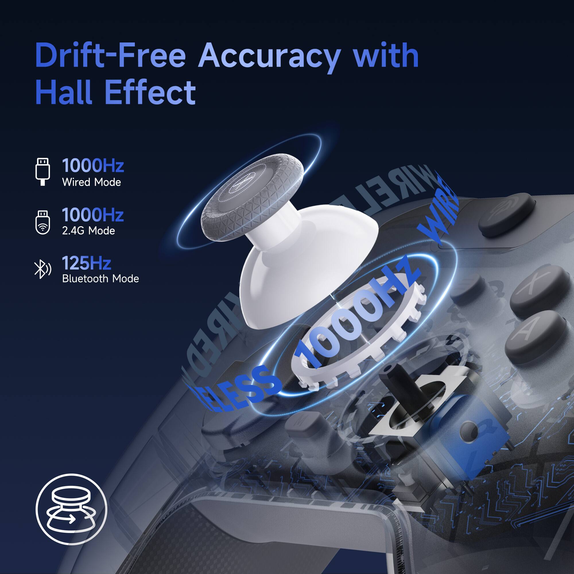 Drift-Free Accuracy with Hall Effect

1000Hz Wired Mode

1000Hz 2.4G Mode

125Hz Bluetooth Mode
