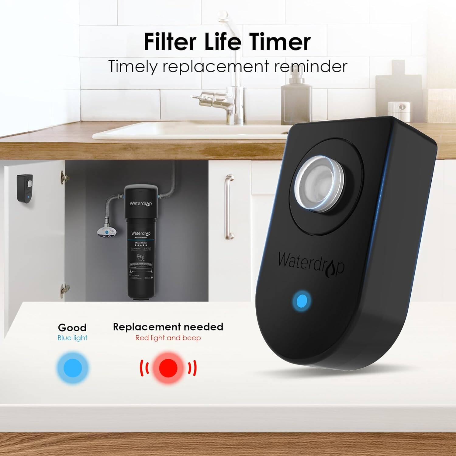 Filter Life Timer Timely replacement reminder Waterdrop Good Replacement needed Blue light Red light and beep