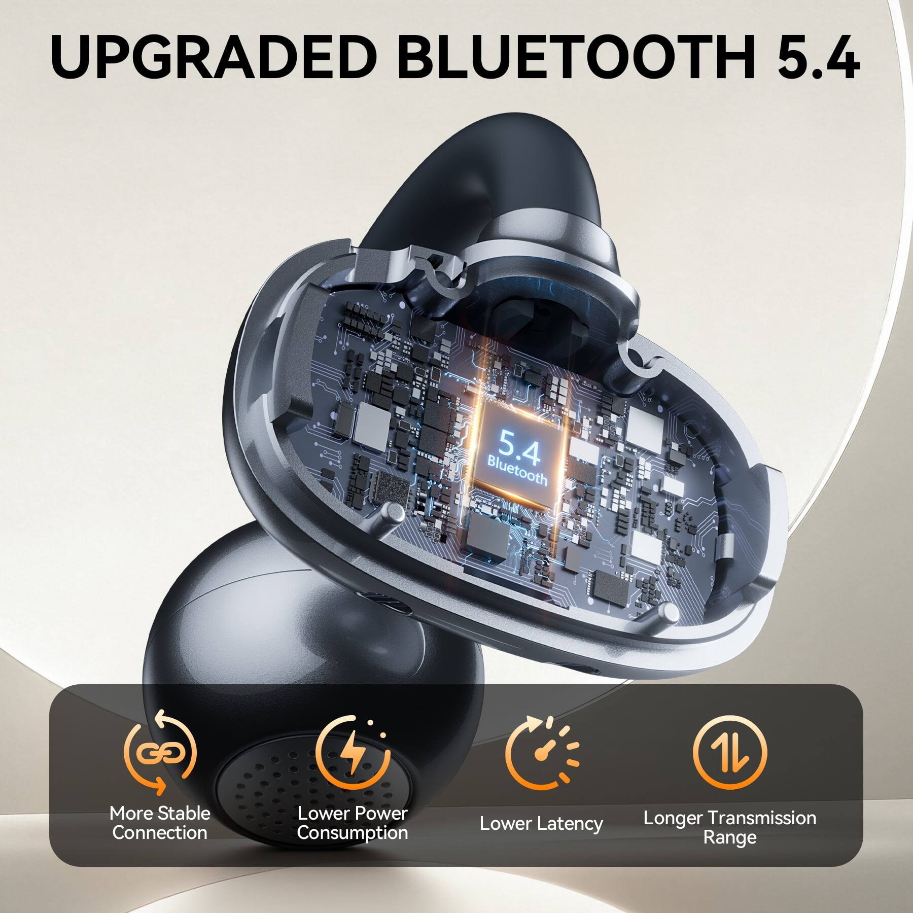 UPGRADED BLUETOOTH 5.4

- More Stable Connection
- Lower Power Consumption
- Lower Latency
- Longer Transmission Range