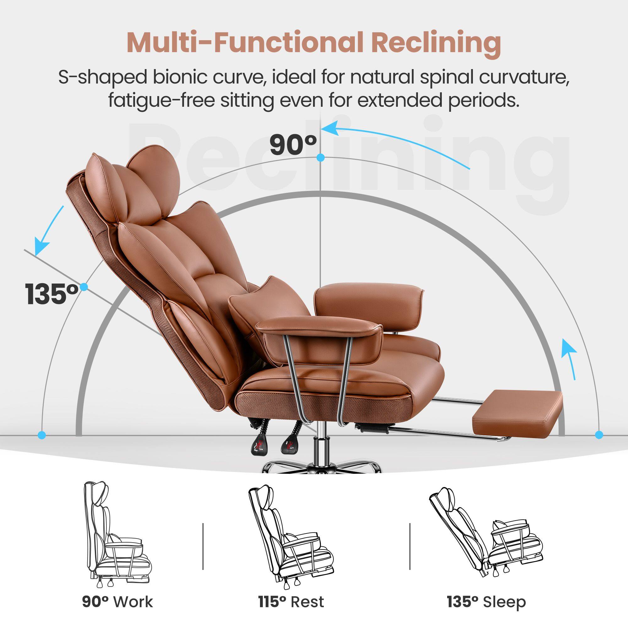 Multi-Functional Reclining S-shaped bionic curve, ideal for natural spinal curvature, fatigue-free sitting even for extended periods. 90° Ling 135° 90° Work 115° Rest 135° Sleep