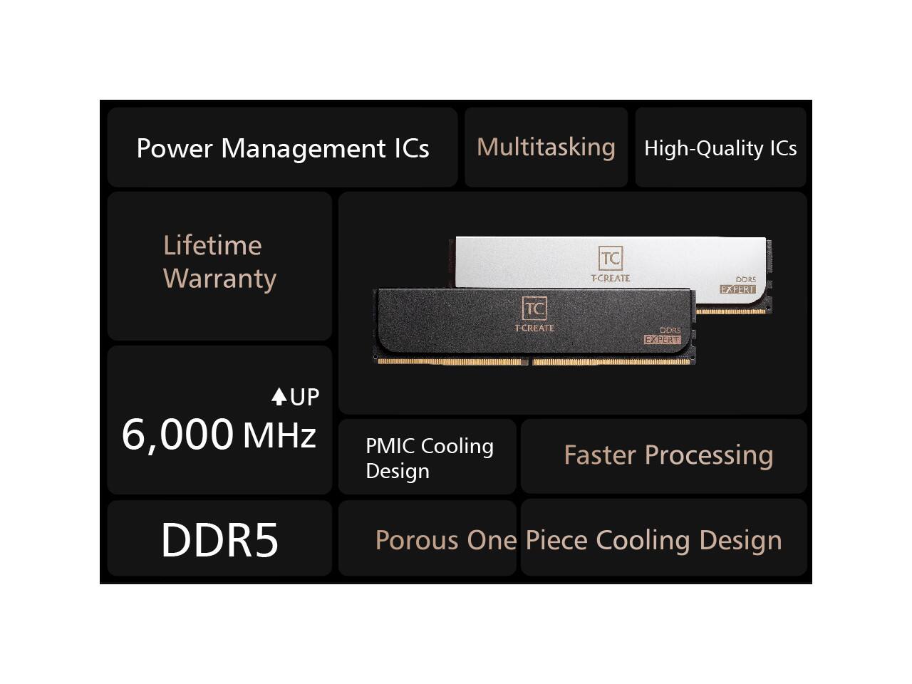 Power Management ICs  
Multitasking  
High-Quality ICs  
Lifetime Warranty  
6,000 MHz  
PMIC Cooling Design  
Faster Processing  
DDR5  
Porous One Piece Cooling Design