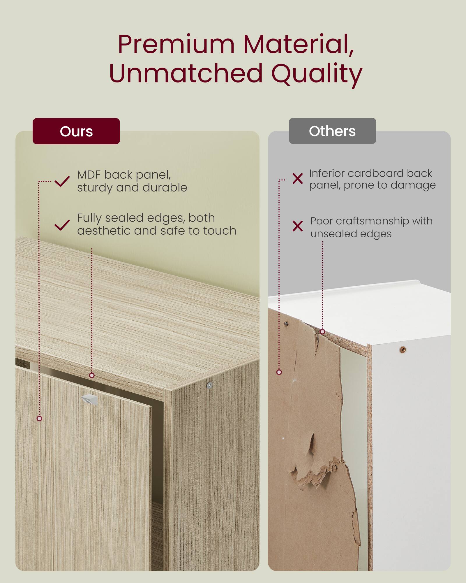 Premium Material, Unmatched Quality

Ours
- MDF back panel, sturdy and durable
- Fully sealed edges, both aesthetic and safe to touch

Others
- Inferior cardboard back panel, prone to damage
- Poor craftsmanship with unsealed edges