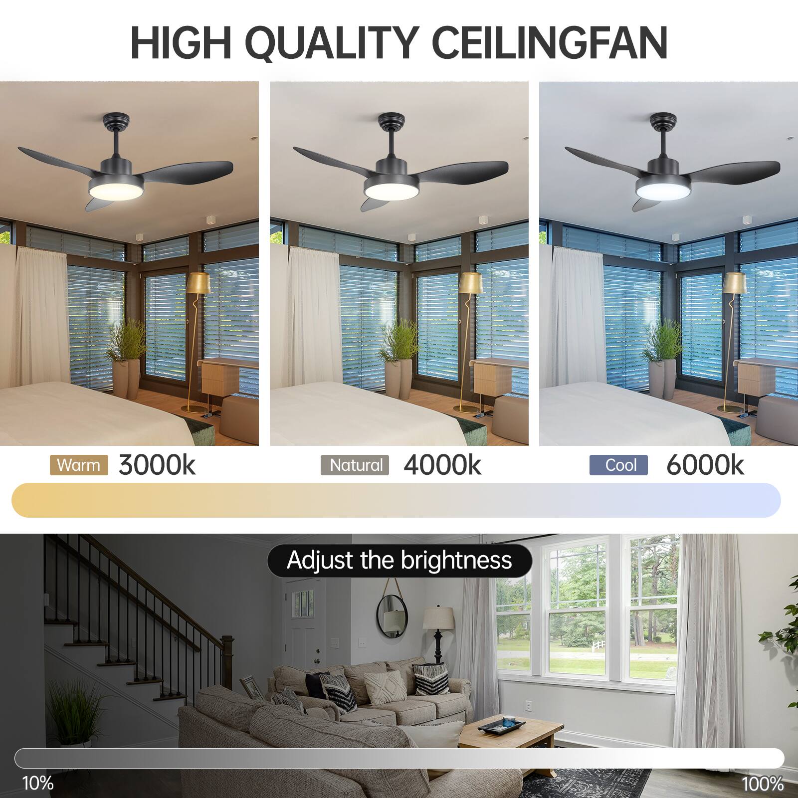 HIGH QUALITY CEILING FAN

Warm 3000k  
Natural 4000k  
Cool 6000k  

Adjust the brightness  
10% 100%