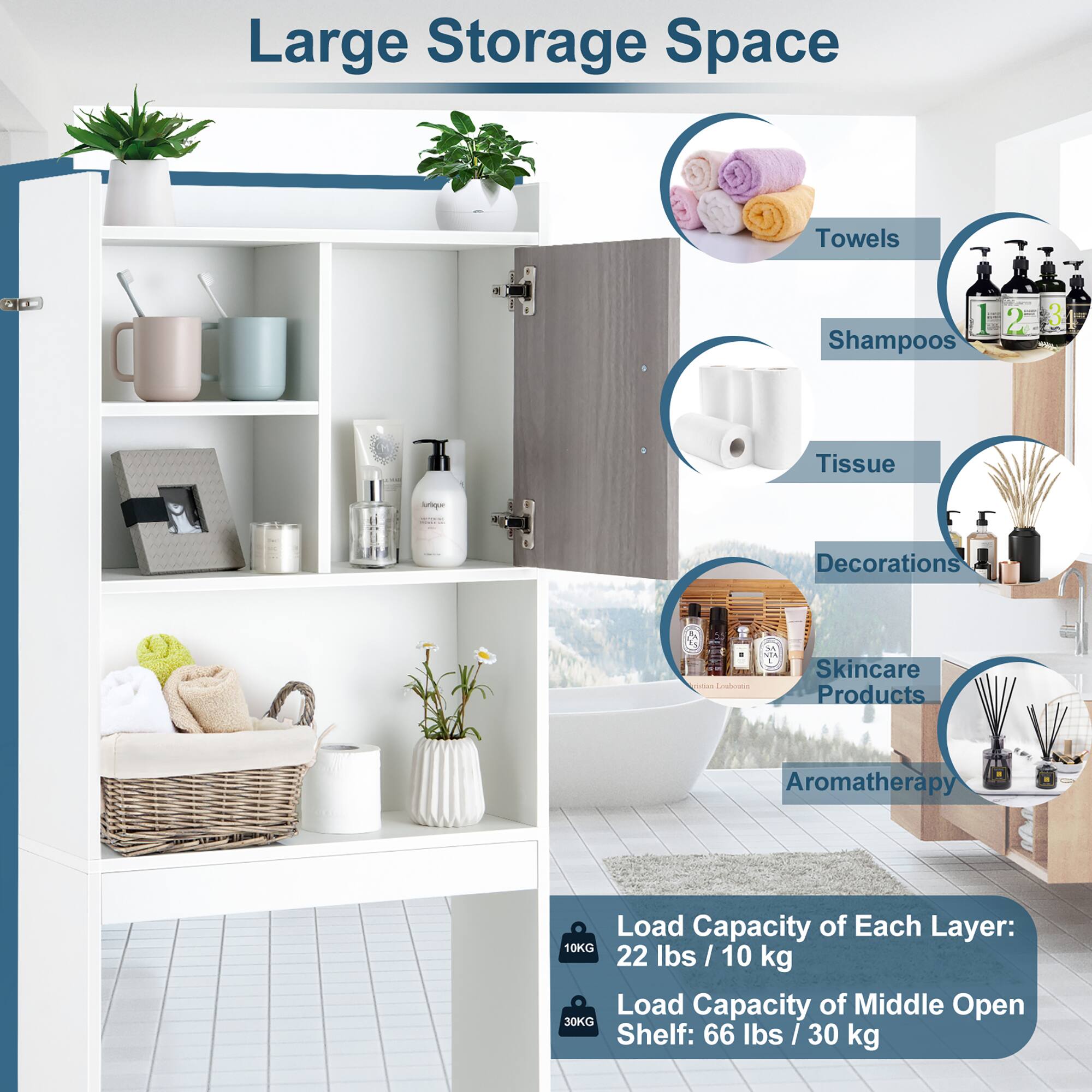 Large Storage Space

- Towels
- Shampoos
- Tissue
- Decorations
- Skincare Products
- Aromatherapy

Load Capacity of Each Layer: 22 lbs / 10 kg

Load Capacity of Middle Open Shelf: 66 lbs / 30 kg