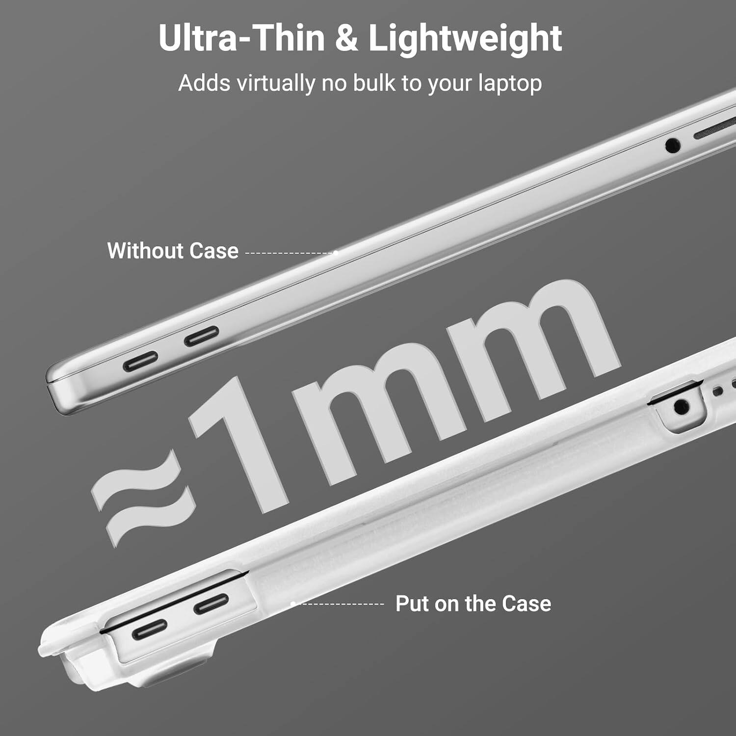 Ultra-Thin & Lightweight  
Adds virtually no bulk to your laptop  

Without Case  
~1mm  
Put on the Case