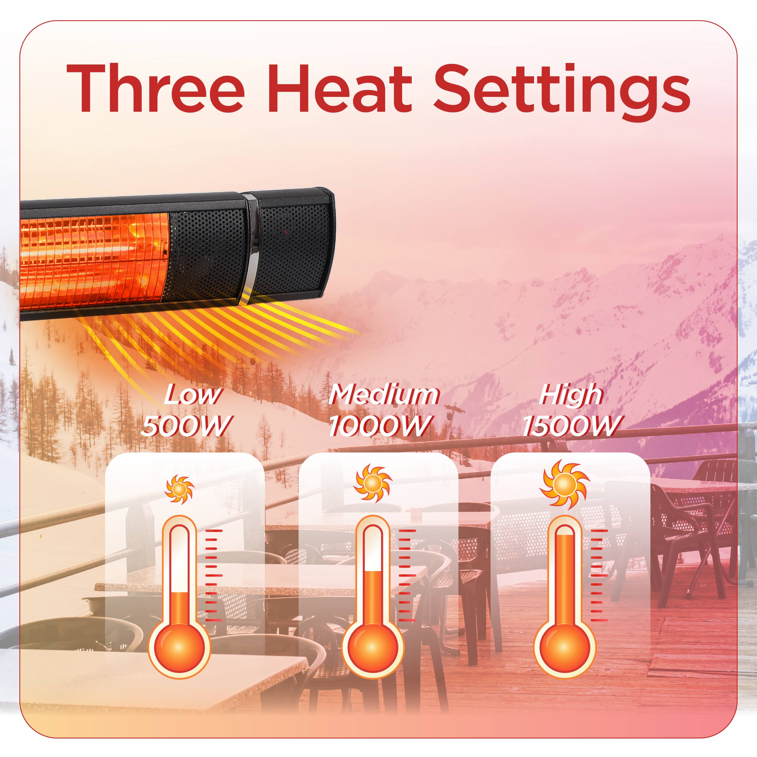 Three Heat Settings
Low 500W
Medium 1000W
High 1500W