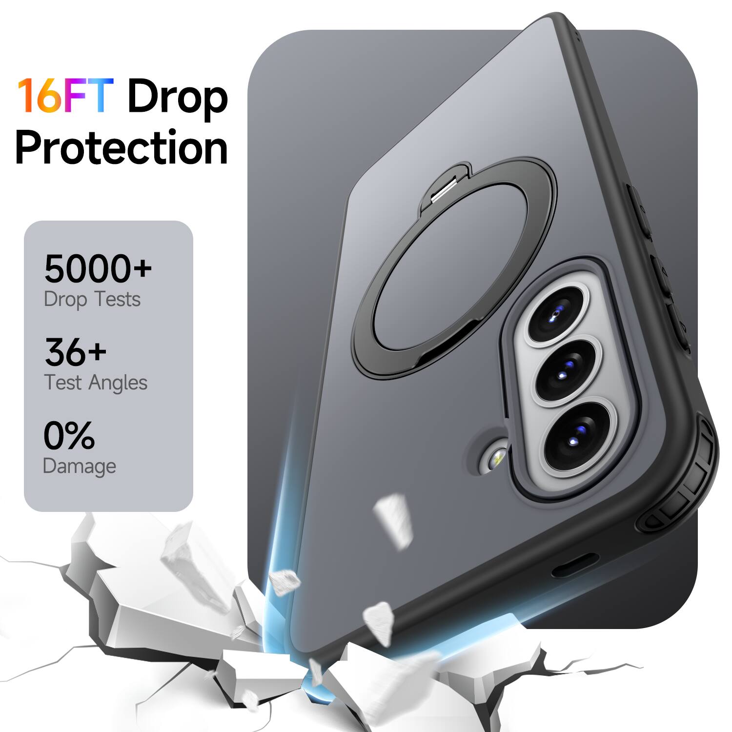 16FT Drop Protection  
5000+ Drop Tests  
36+ Test Angles  
0% Damage