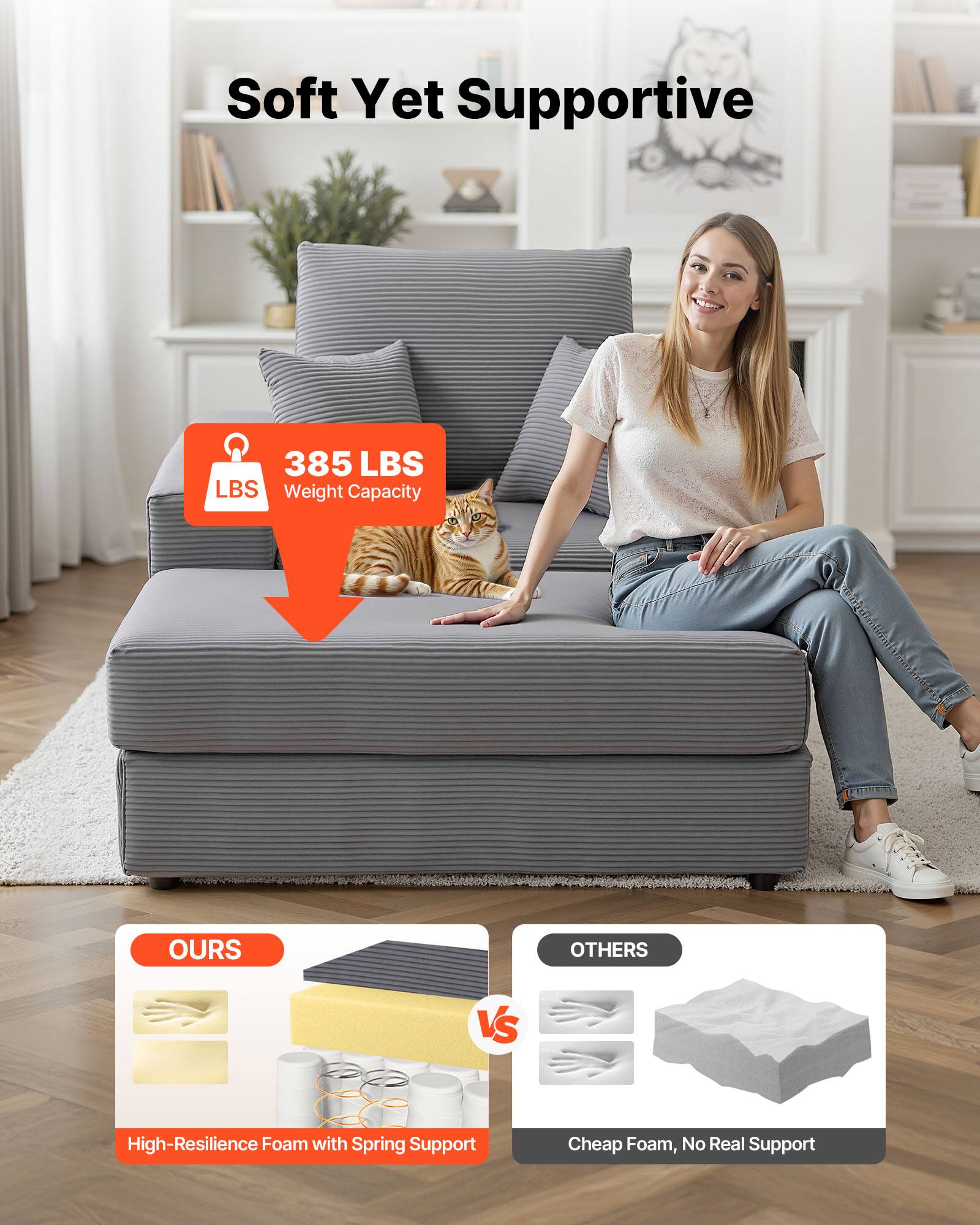 Soft Yet Supportive

385 LBS Weight Capacity

OURS
High-Resilience Foam with Spring Support

OTHERS
Cheap Foam, No Real Support