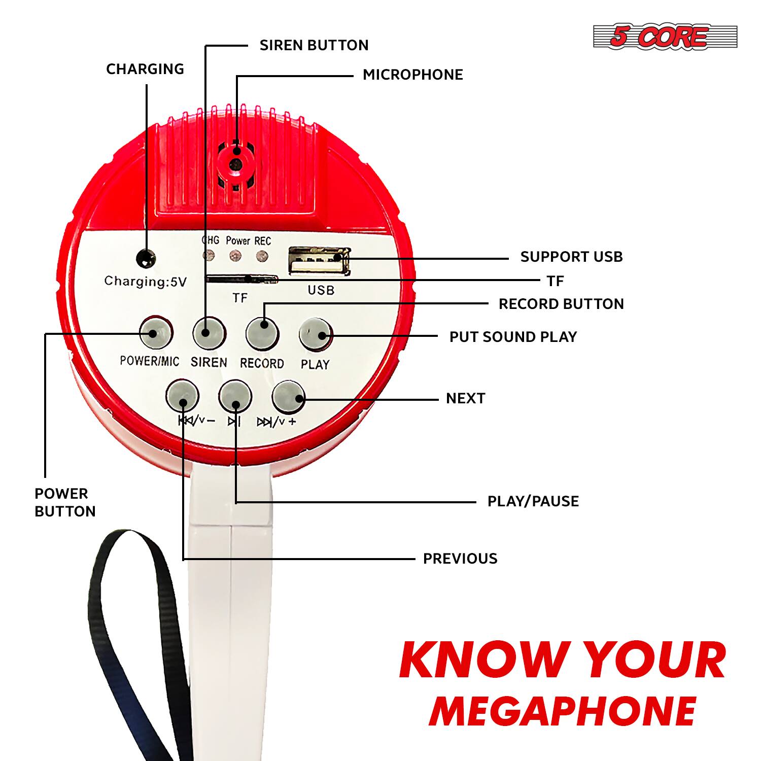 CHARGING SIREN BUTTON MICROPHONE 5 CORE HG Power REC Charging:5V TF USB SUPPORT USB TF RECORD BUTTON PUT SOUND PLAY POWER/MIC SIREN RECORD PLAY HX/v- HI DA/V+ NEXT POWER BUTTON PLAY/PAUSE PREVIOUS KNOW YOUR MEGAPHONE