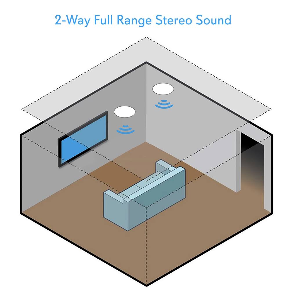 2-Way Full Range Stereo Sound