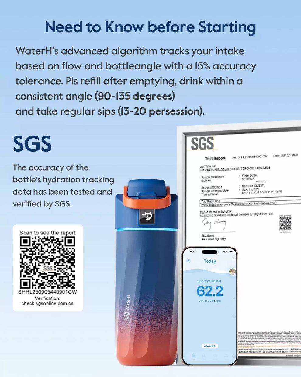 Need to Know before Starting

WaterH's advanced algorithm tracks your intake based on flow and bottle angle with a 15% accuracy tolerance. Pls refill after emptying, drink within a consistent angle (90-135 degrees) and take regular sips (13-20 per session).

SGS

The accuracy of the bottle's hydration tracking data has been tested and verified by SGS.

Scan to see the report

Verification: check.sgs.com.cn

SHHL250905440901CW

WaterH

Today

@melissawilson14

62.2

91% of 68 oz goal

View profile