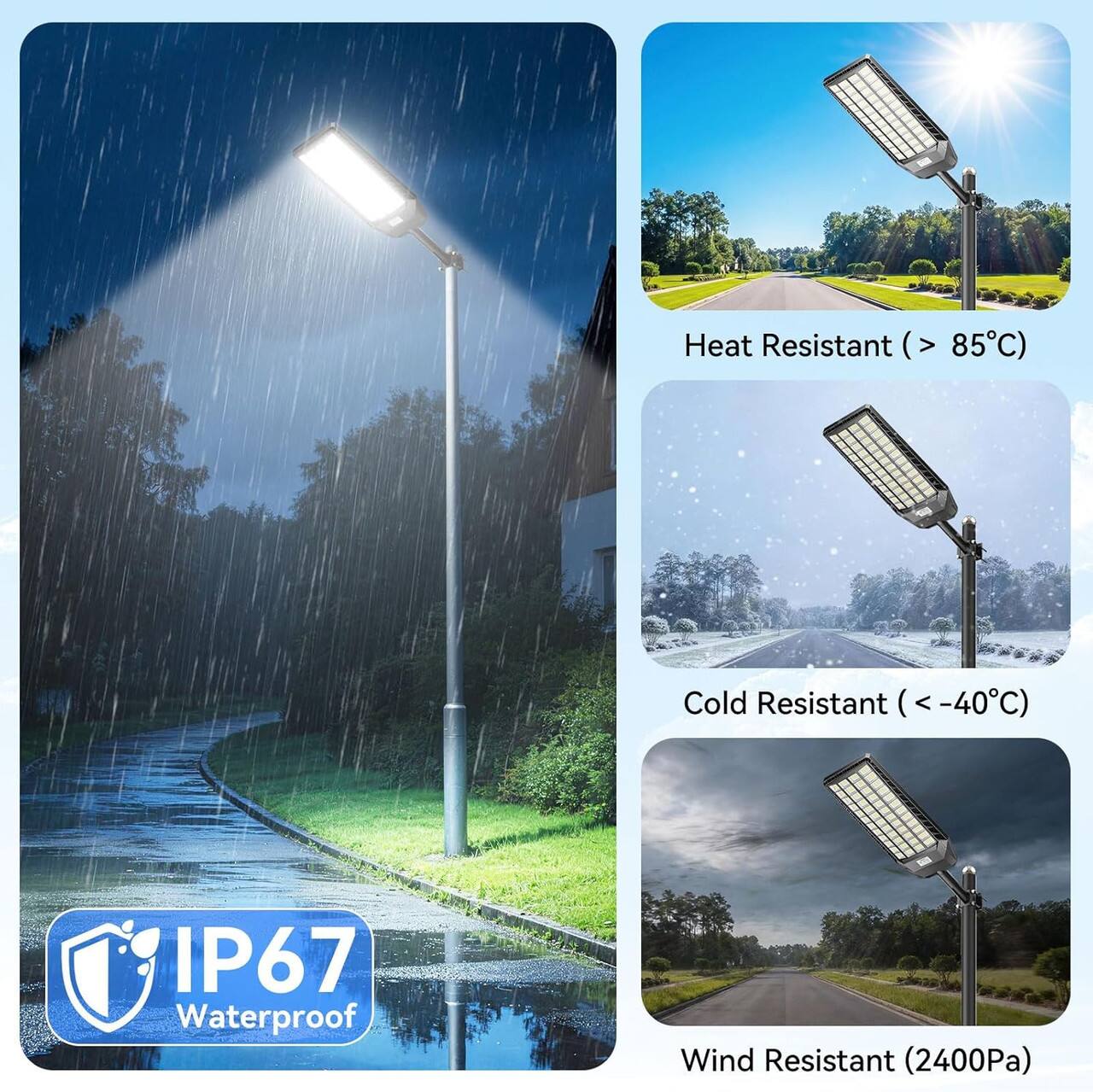 Heat Resistant (> 85°C)  
Cold Resistant (< -40°C)  
IP67 Waterproof  
Wind Resistant (2400Pa)
