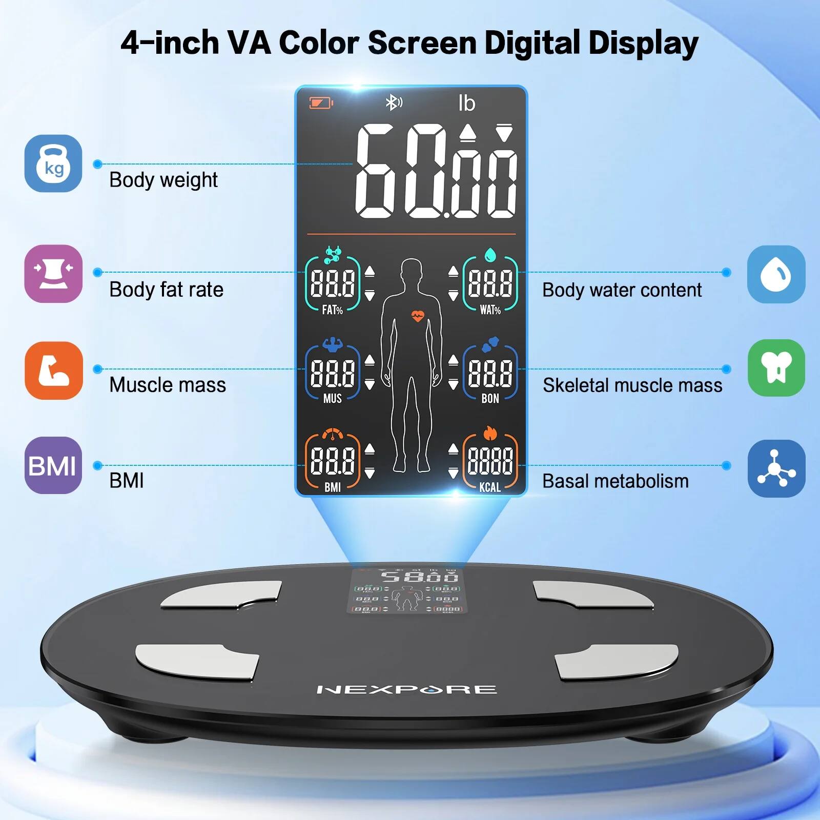4-inch VA Color Screen Digital Display

- Body weight: 60.00 kg / 132.28 lb
- Body fat rate: 88.8 FAT%
- Muscle mass: 88.8 MUS
- Body water content: 88.8 WAT%
- Skeletal muscle mass: 88.8 BON
- BMI: 88.8 BMI
- Basal metabolism: 8888 KCAL

NEXPORE