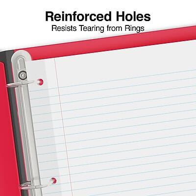 Reinforced Holes  
Resists Tearing from Rings