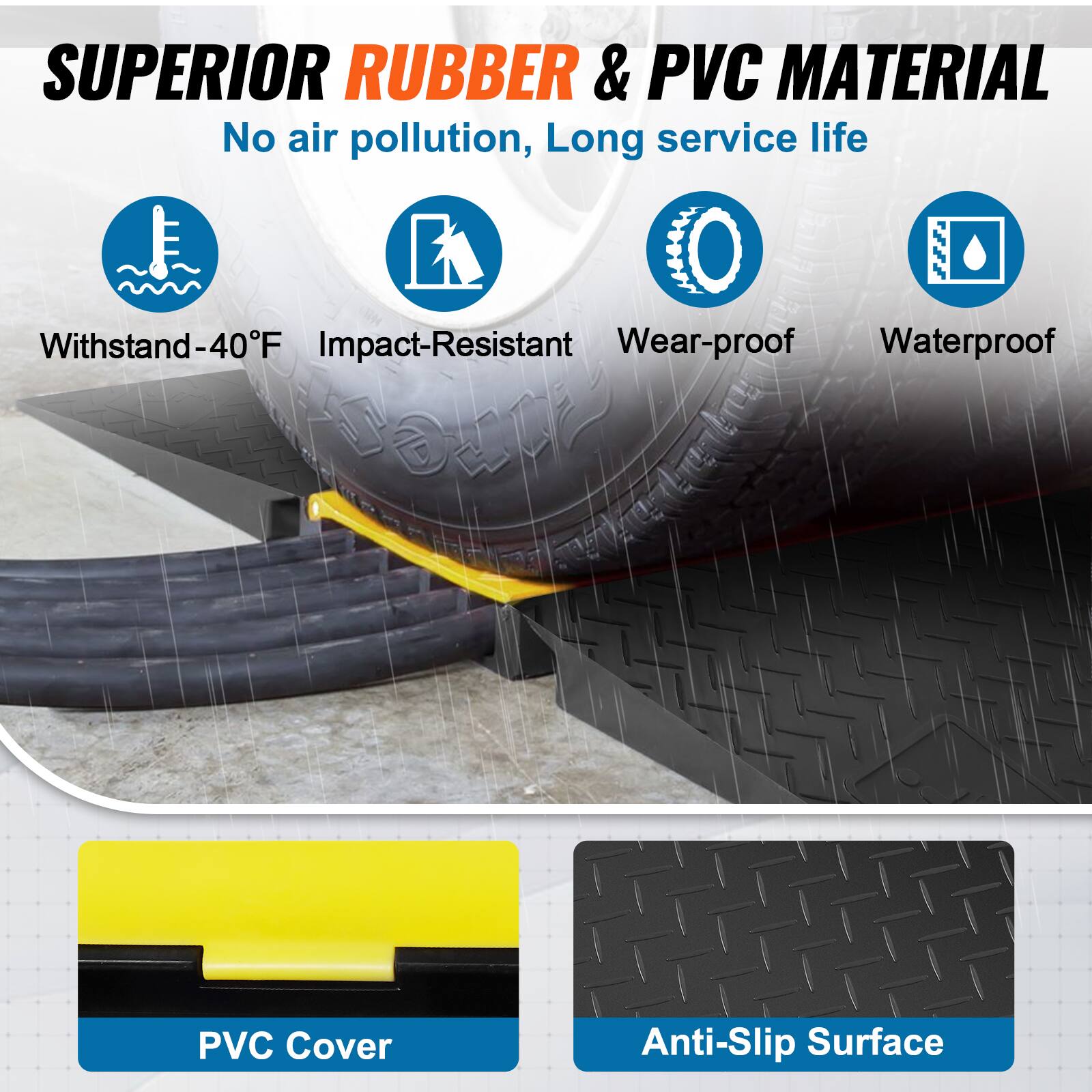 SUPERIOR RUBBER & PVC MATERIAL
No air pollution, Long service life
Withstand-40F
Impact-Resistant
Wear-proof
Waterproof
PVC Cover
Anti-Slip Surface