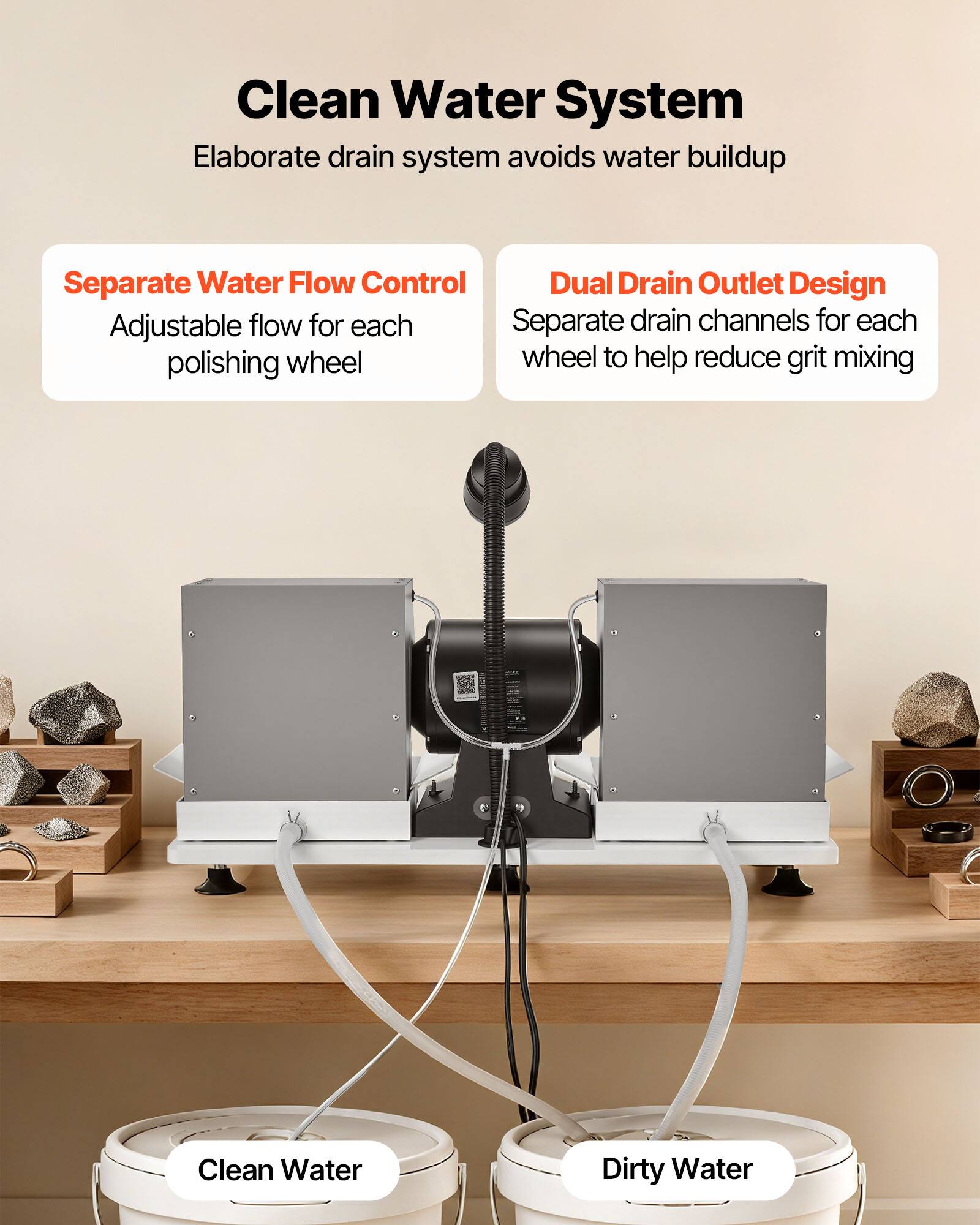 Clean Water System  
Elaborate drain system avoids water buildup  

Separate Water Flow Control  
Adjustable flow for each polishing wheel  

Dual Drain Outlet Design  
Separate drain channels for each wheel to help reduce grit mixing  

Clean Water  
Dirty Water