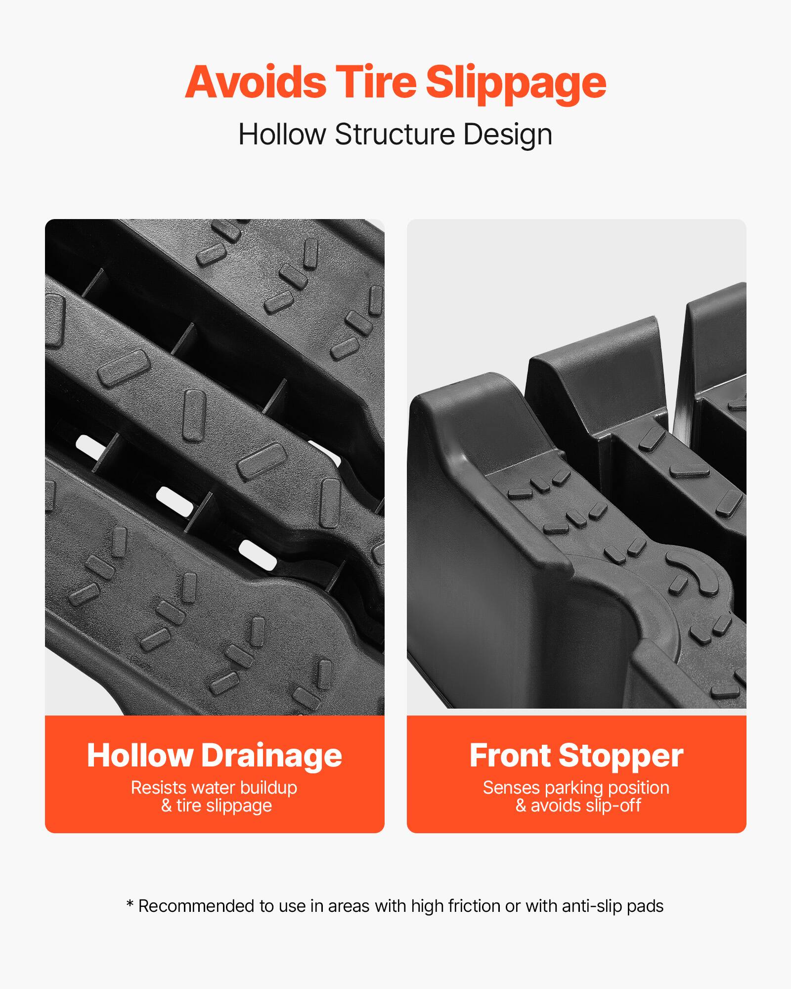 Avoids Tire Slippage  
Hollow Structure Design

Hollow Drainage  
Resists water buildup & tire slippage

Front Stopper  
Senses parking position & avoids slip-off

*Recommended to use in areas with high friction or with anti-slip pads