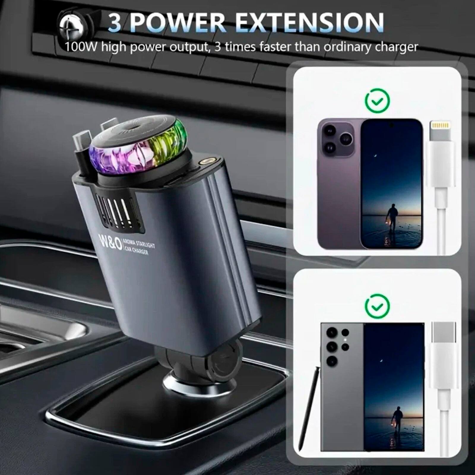 3 POWER EXTENSION  
100W high power output, 3 times faster than ordinary charger  

W&O AROMA STARLIGHT 3a CHARGER