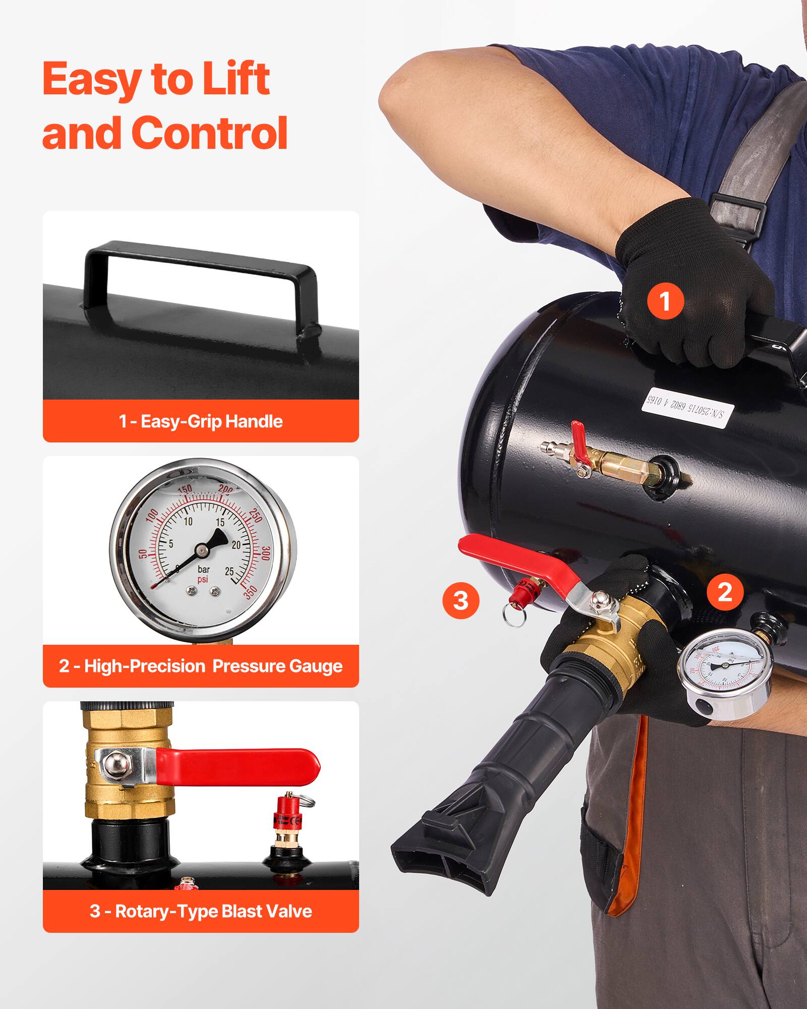 Easy to Lift and Control

1 - Easy-Grip Handle

2 - High-Precision Pressure Gauge

3 - Rotary-Type Blast Valve