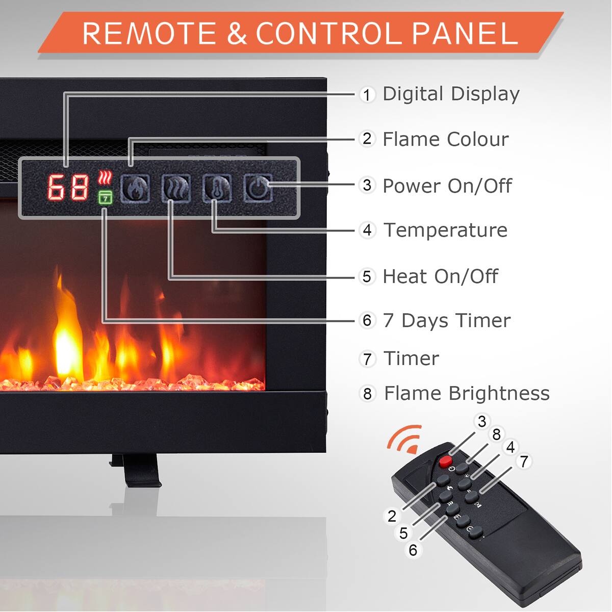 REMOTE & CONTROL PANEL

1. Digital Display
2. Flame Colour
3. Power On/Off
4. Temperature
5. Heat On/Off
6. 7 Days Timer
7. Timer
8. Flame Brightness