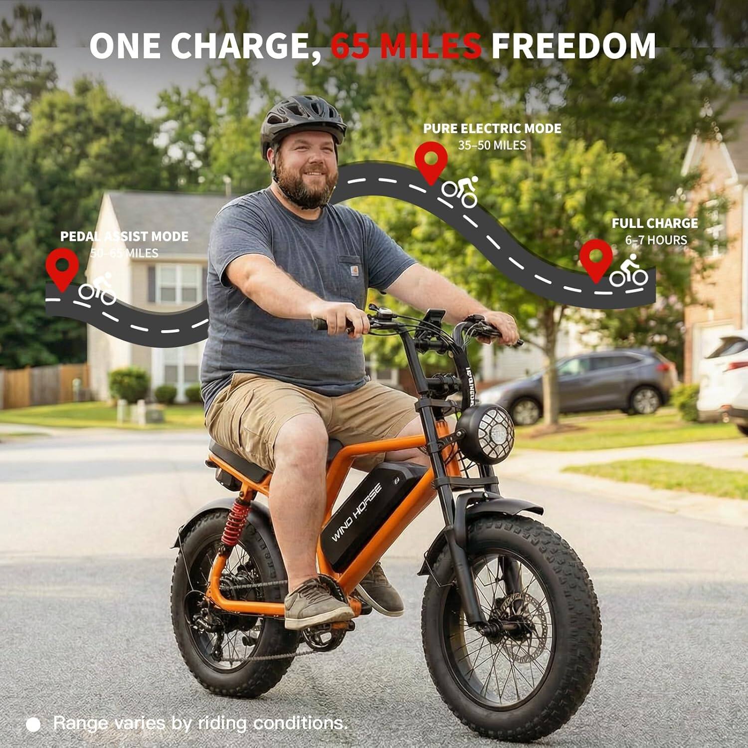 ONE CHARGE, 65 MILES FREEDOM

PURE ELECTRIC MODE
35-50 MILES

PEDAL ASSIST MODE
50-65 MILES

FULL CHARGE
6-7 HOURS

Range varies by riding conditions.
