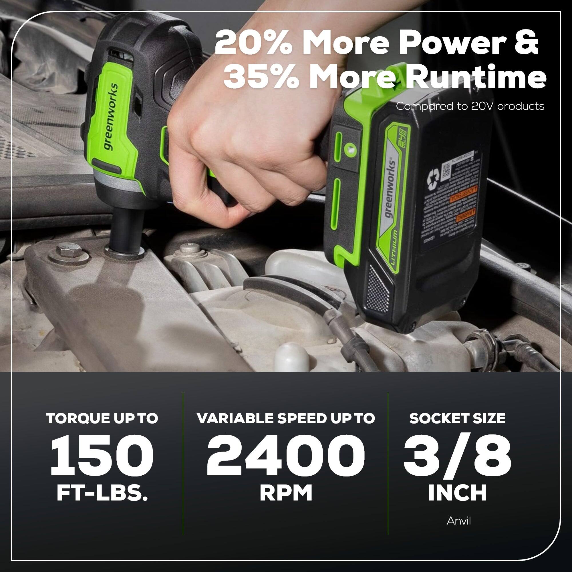 greenworks 20% More Power & 35% More Runtime Compared to 20V products

greenworks 0 LITHIUM TORQUE UP TO VARIABLE SPEED UP TO SOCKET SIZE 150 2400 3/8 FT-LBS. RPM INCH Anvil