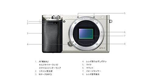 1. AF補助光/セルフタイマー/スマイルシャッターフィルター  
2. リモコン受光部  
3. Nマーク(NFC)  
4. レンズキャップはズームボタン  
5. マイク  
6. マウント  
7. イメージセンサー  
8. レンズ電源接点